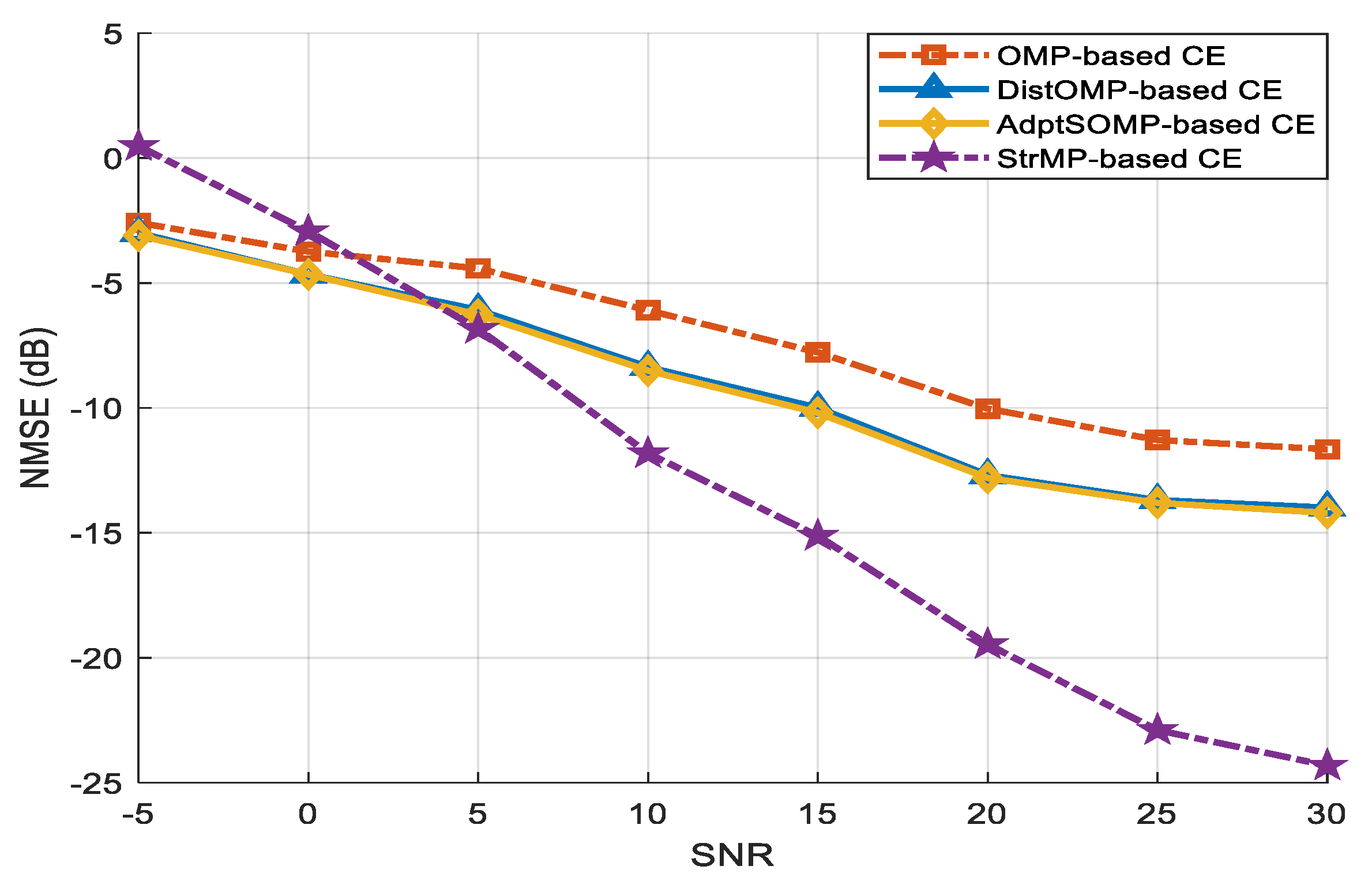 Electronics 13 02909 g003