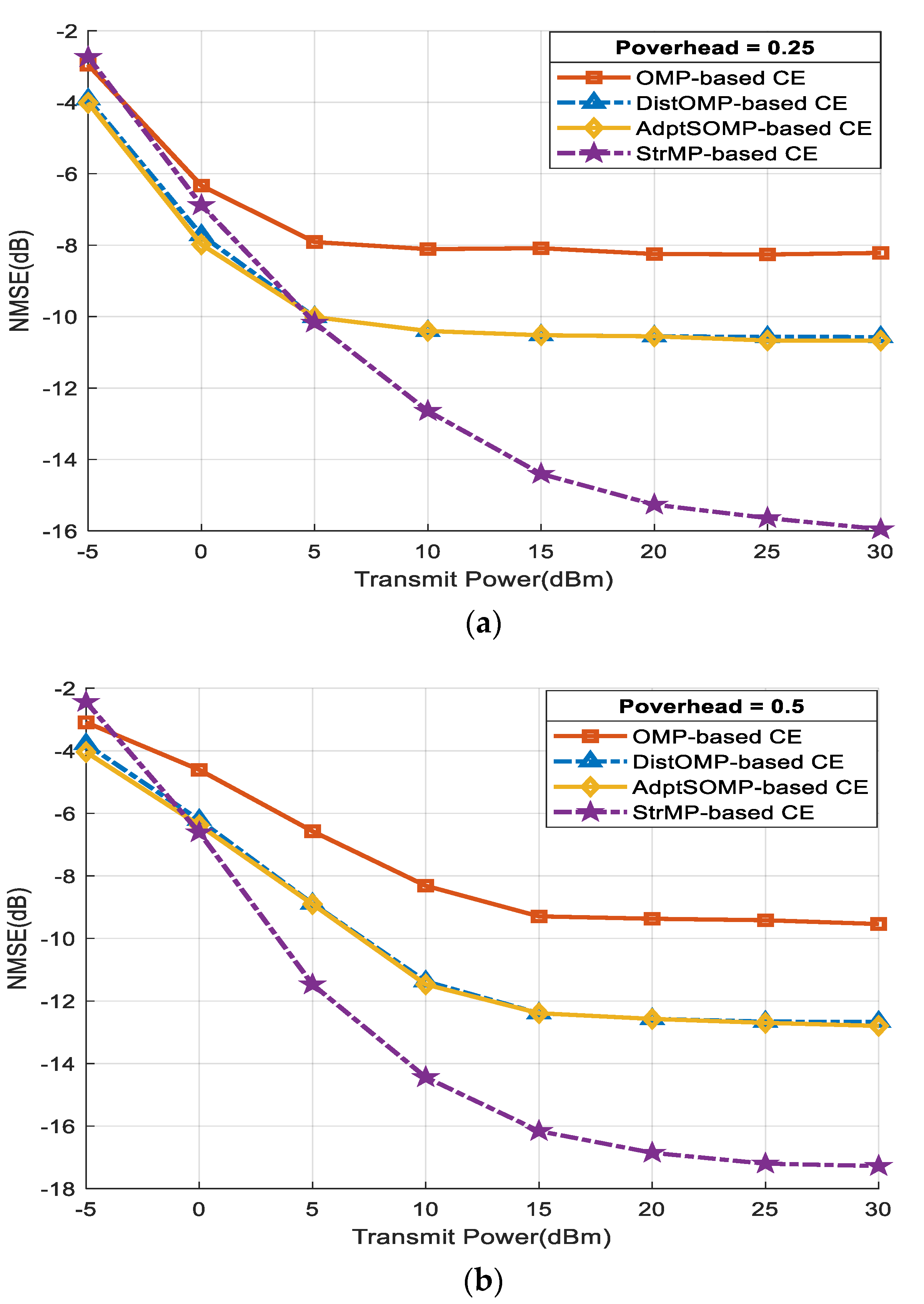 Electronics 13 02909 g004