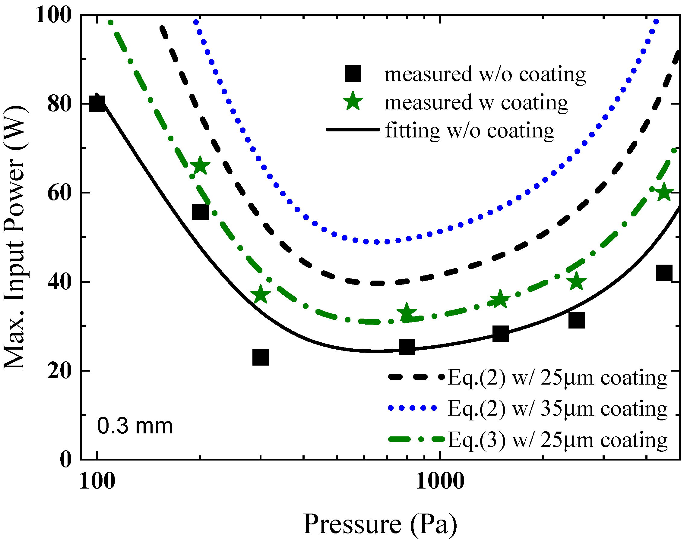 Electronics 13 02910 g013