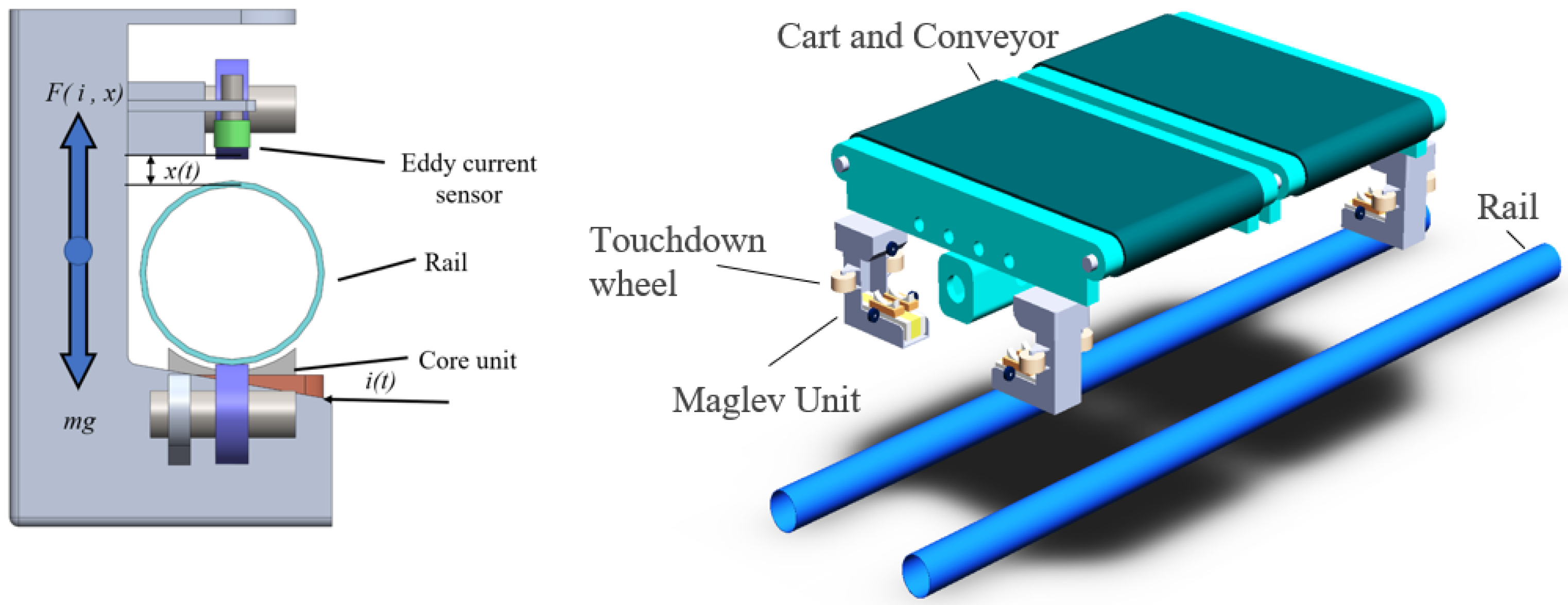 Electronics 13 02921 g001