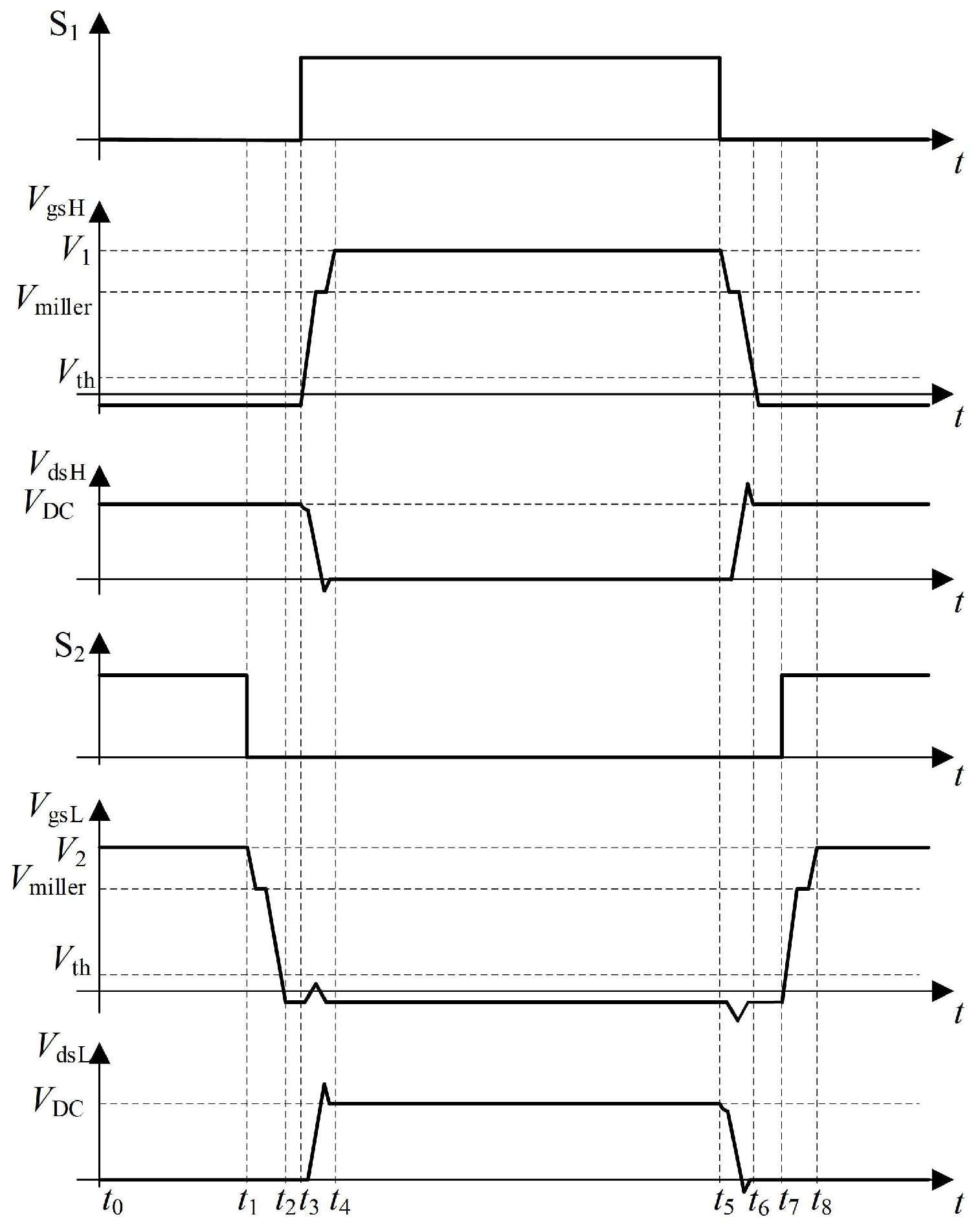 Electronics 13 02922 g003