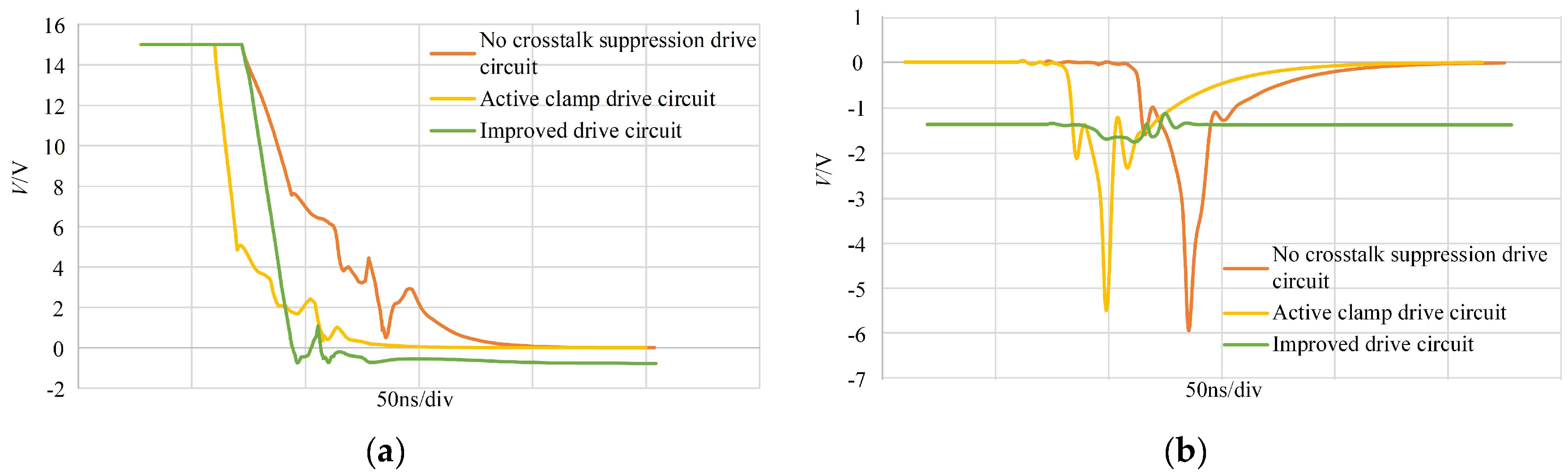 Electronics 13 02922 g011