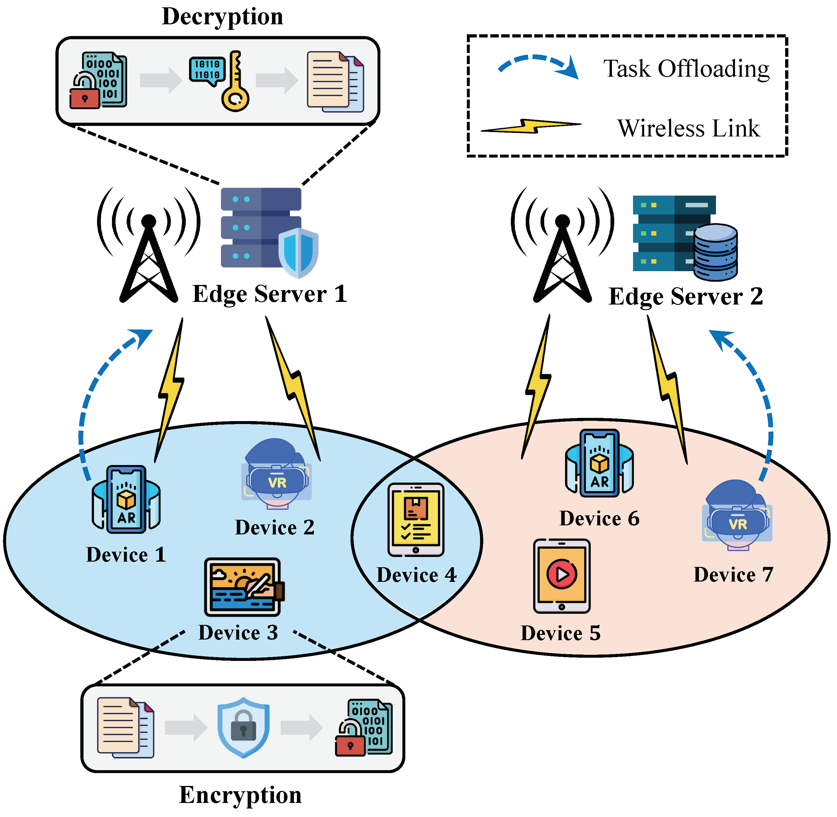 Electronics 13 02933 g001