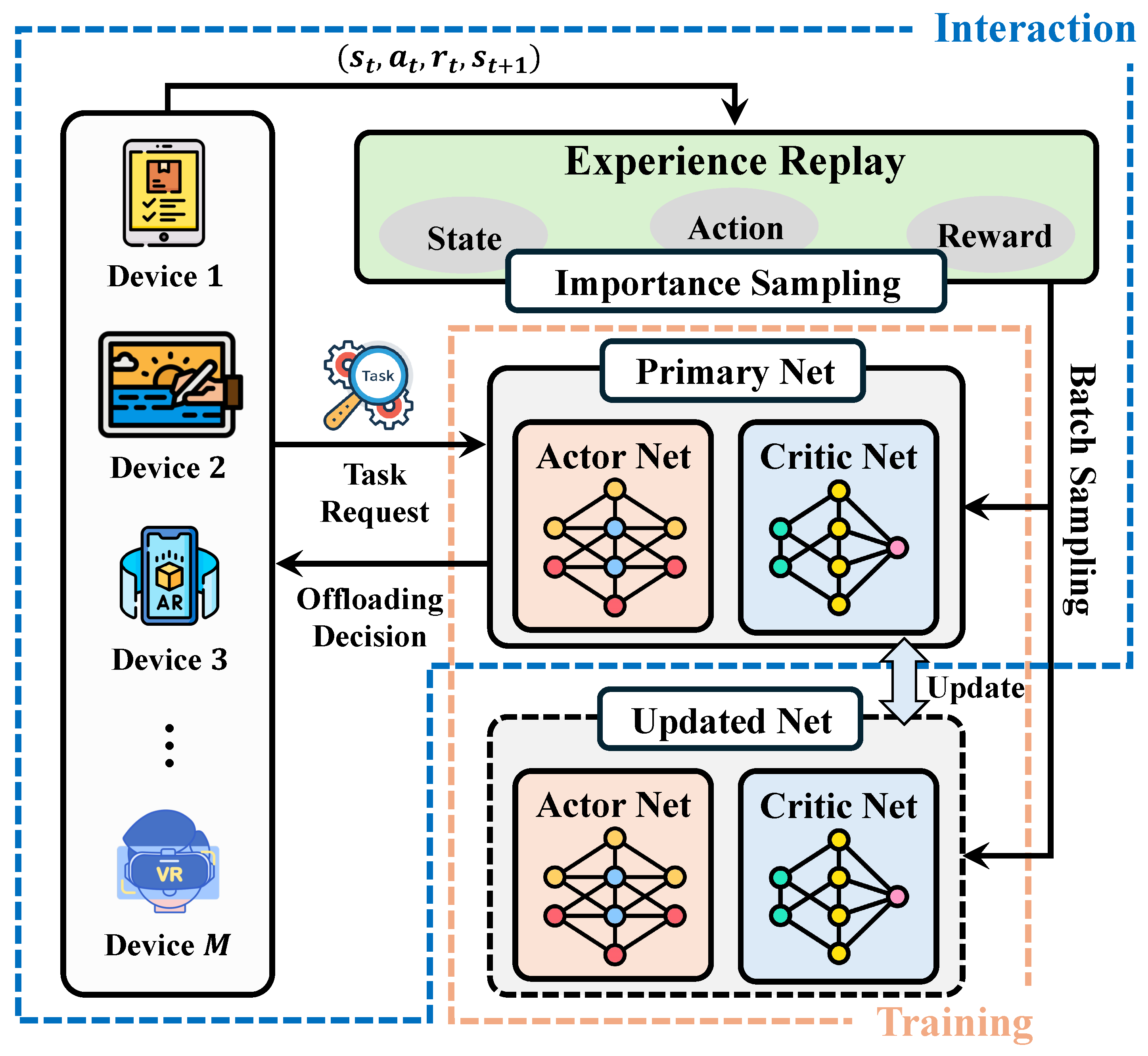 Electronics 13 02933 g002
