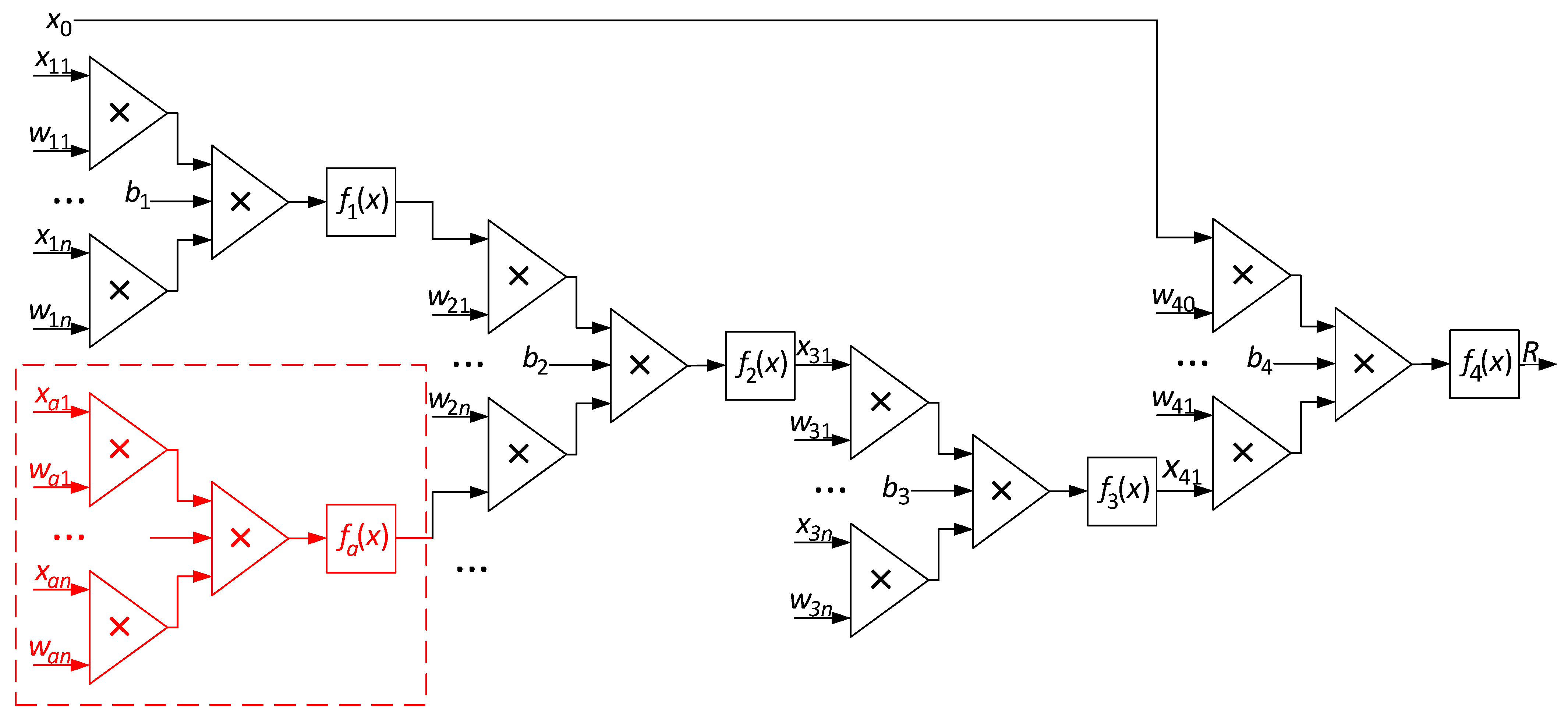 Electronics 13 02952 g002