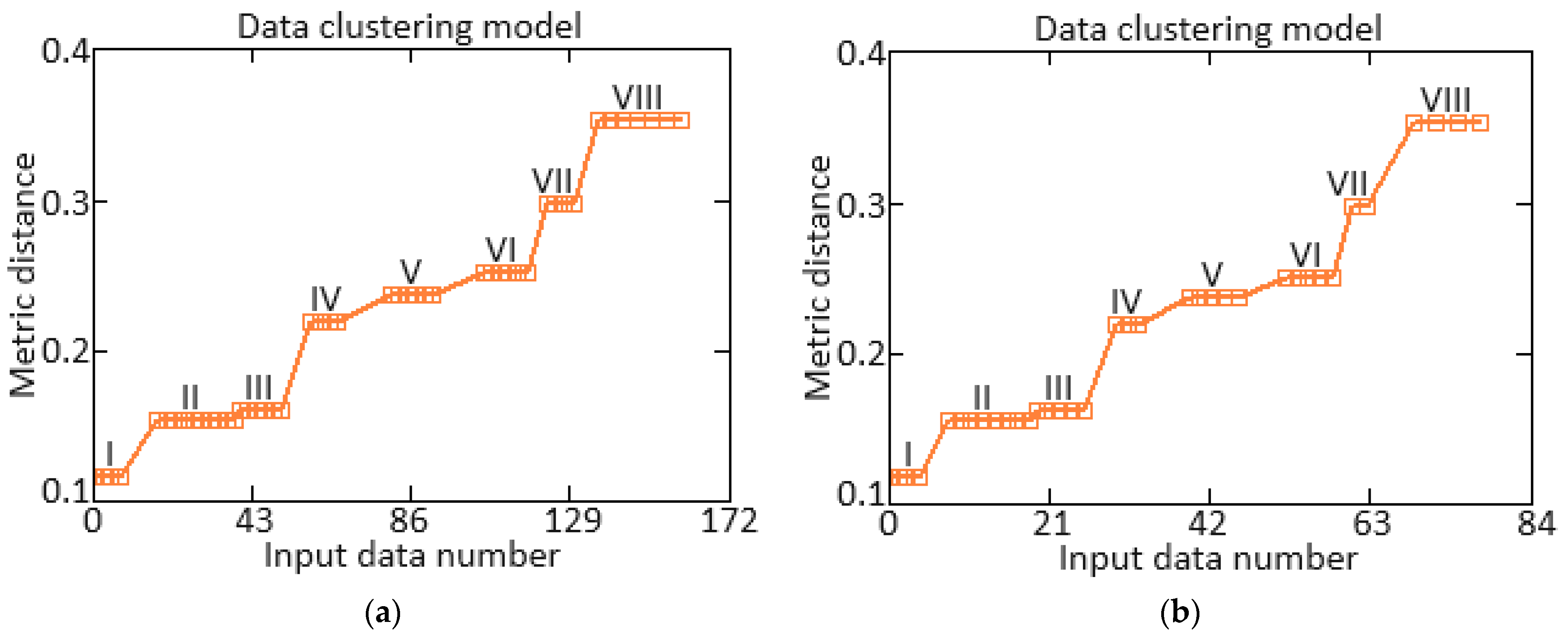 Electronics 13 02952 g004