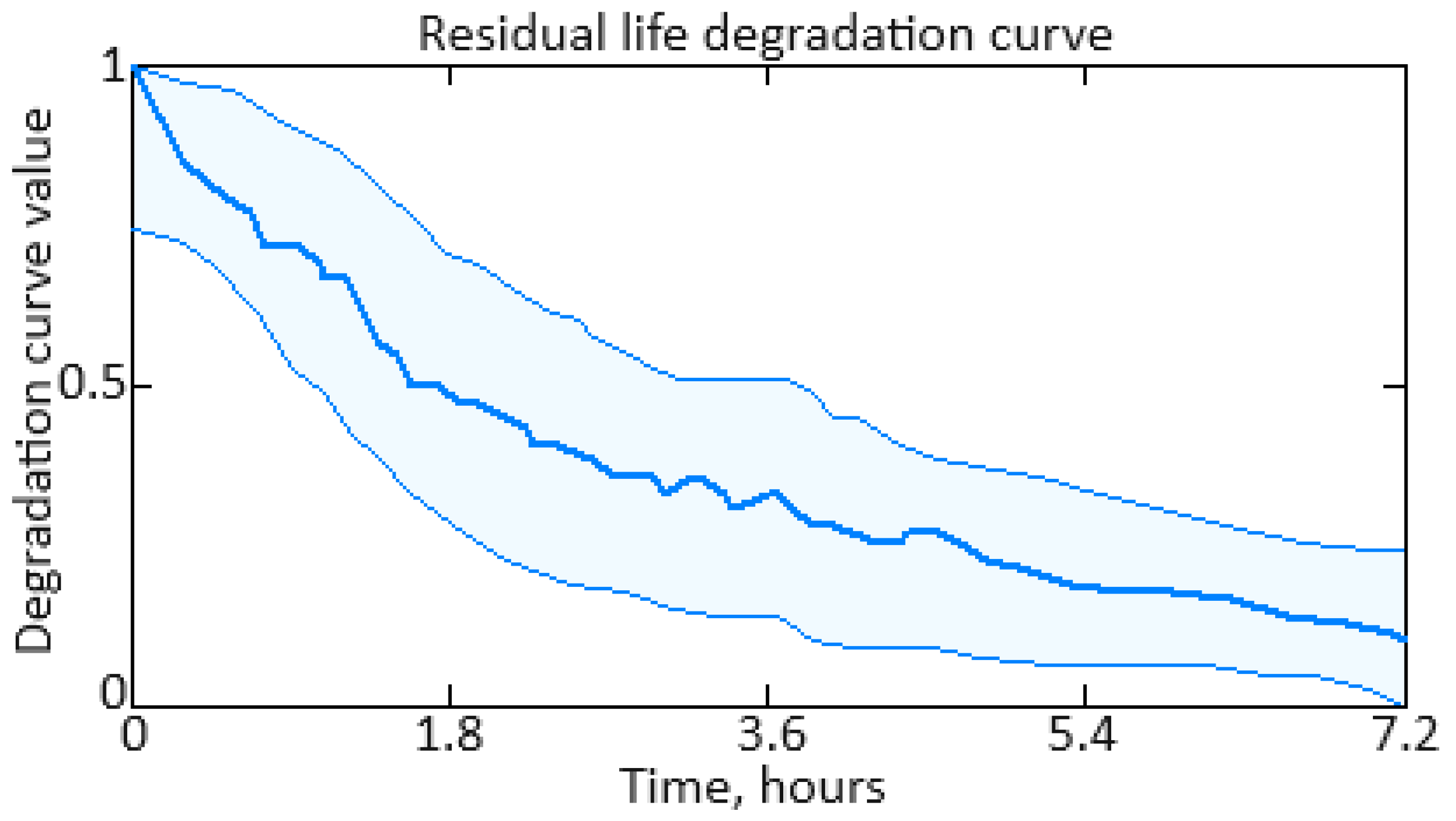 Electronics 13 02952 g007