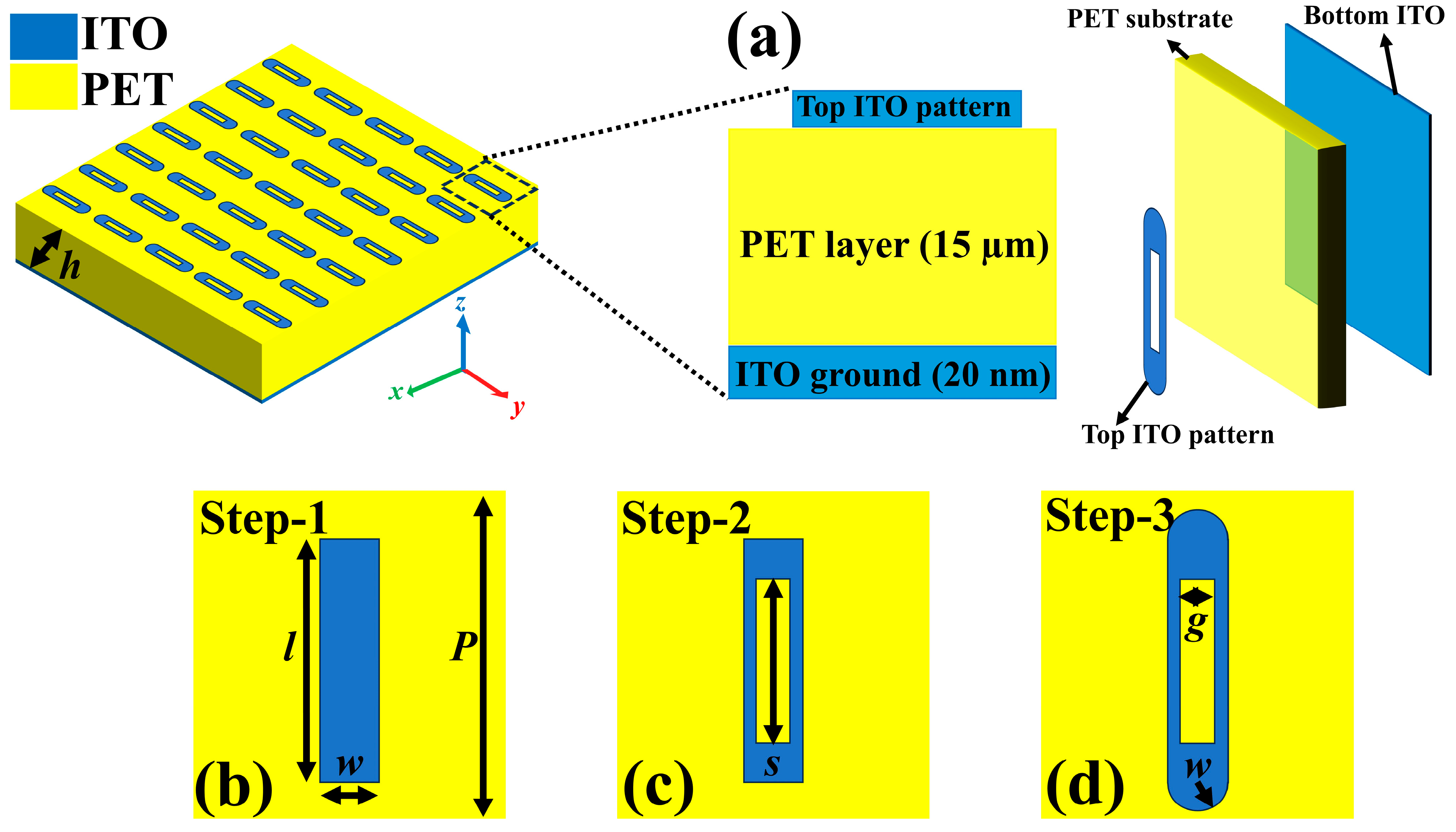 Electronics 13 02966 g001