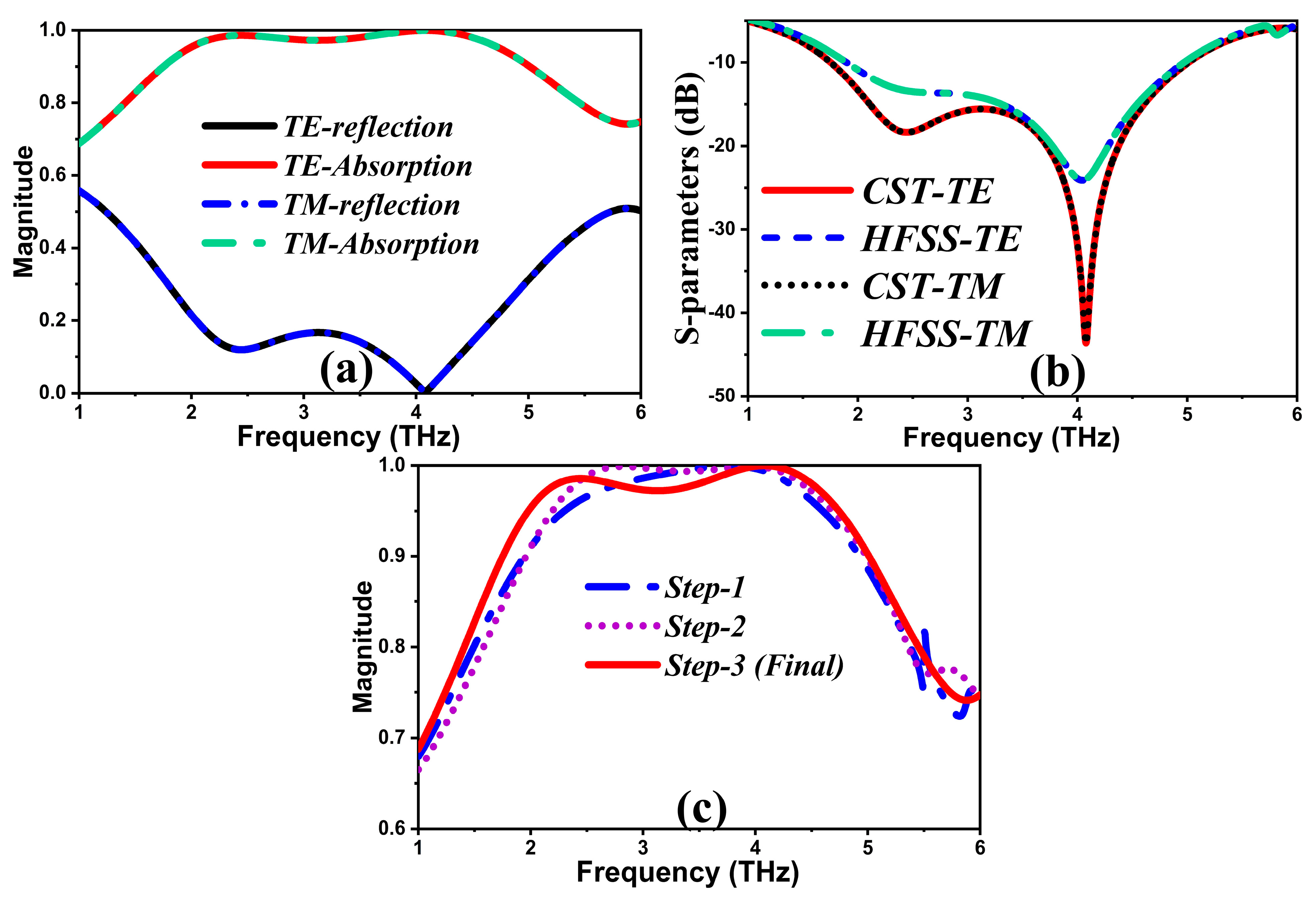 Electronics 13 02966 g002