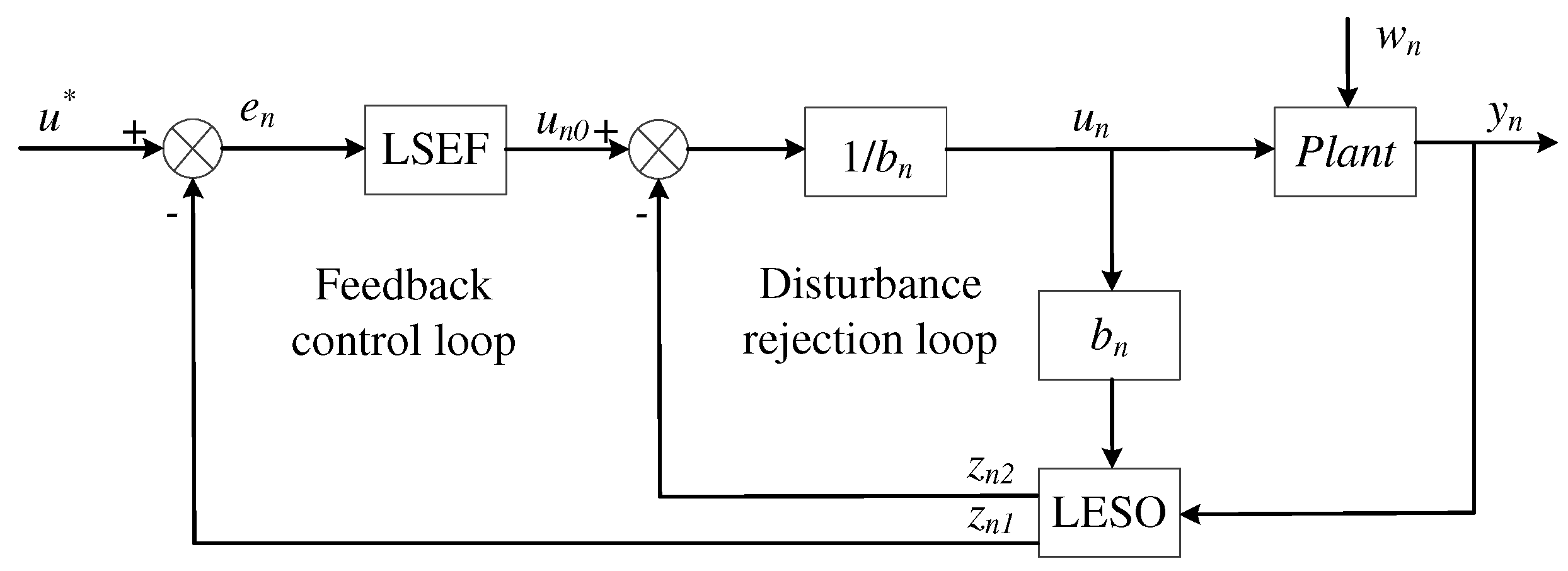 Electronics 13 02973 g007
