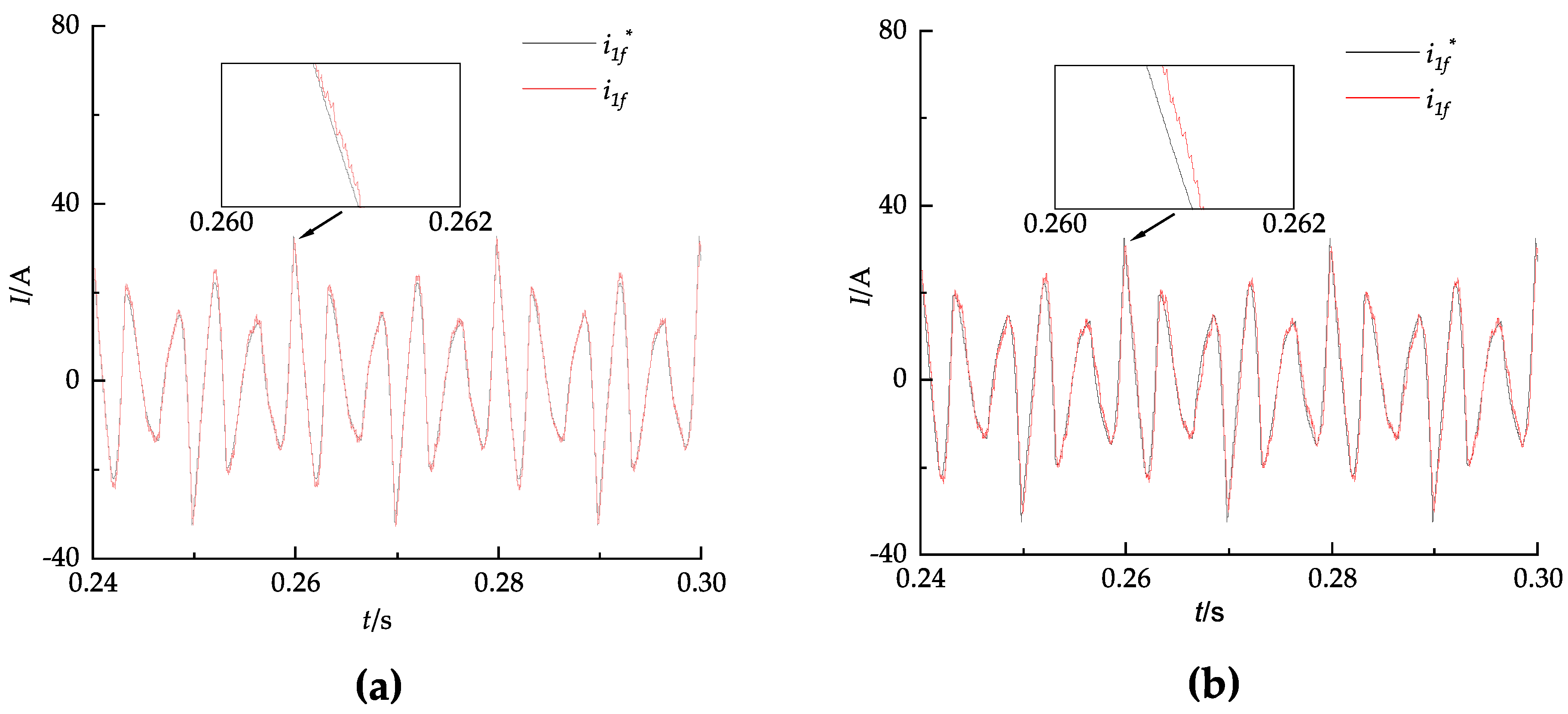 Electronics 13 02973 g010