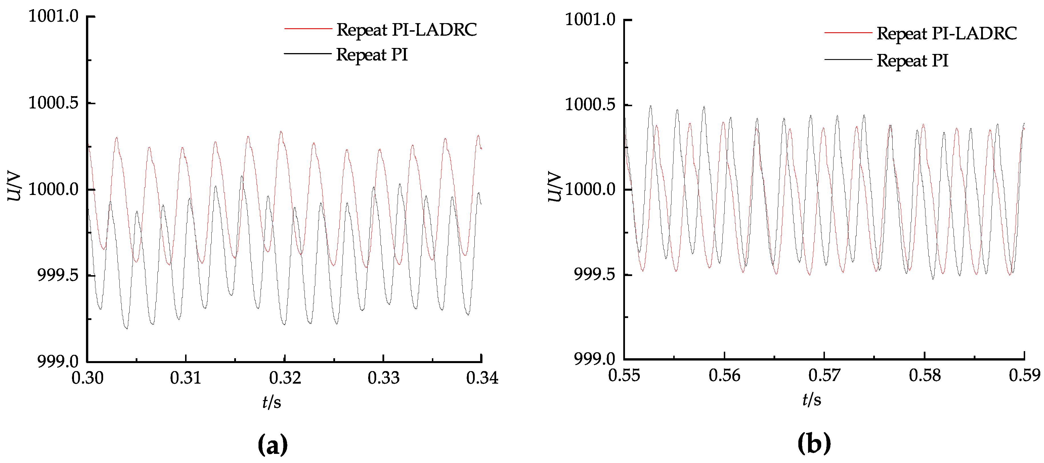 Electronics 13 02973 g011