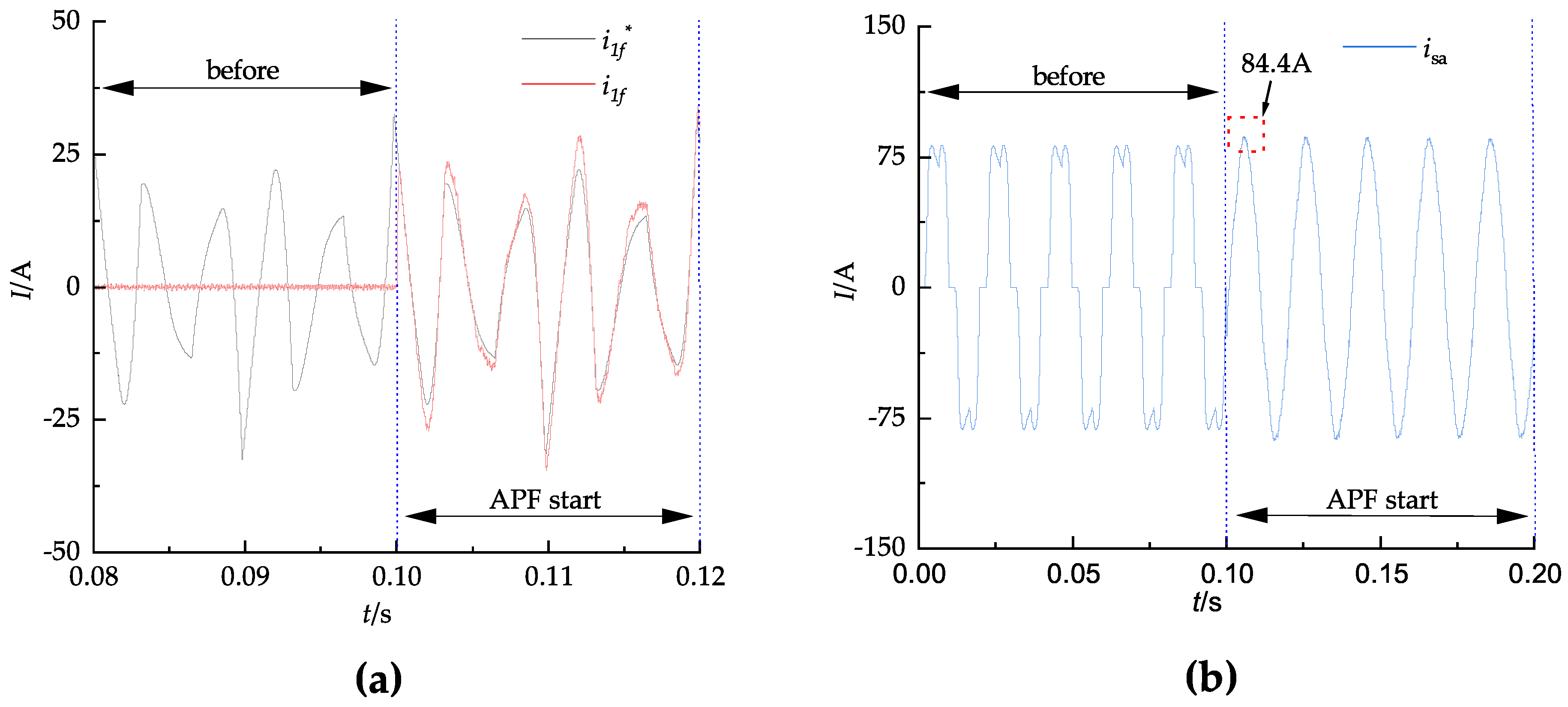 Electronics 13 02973 g013