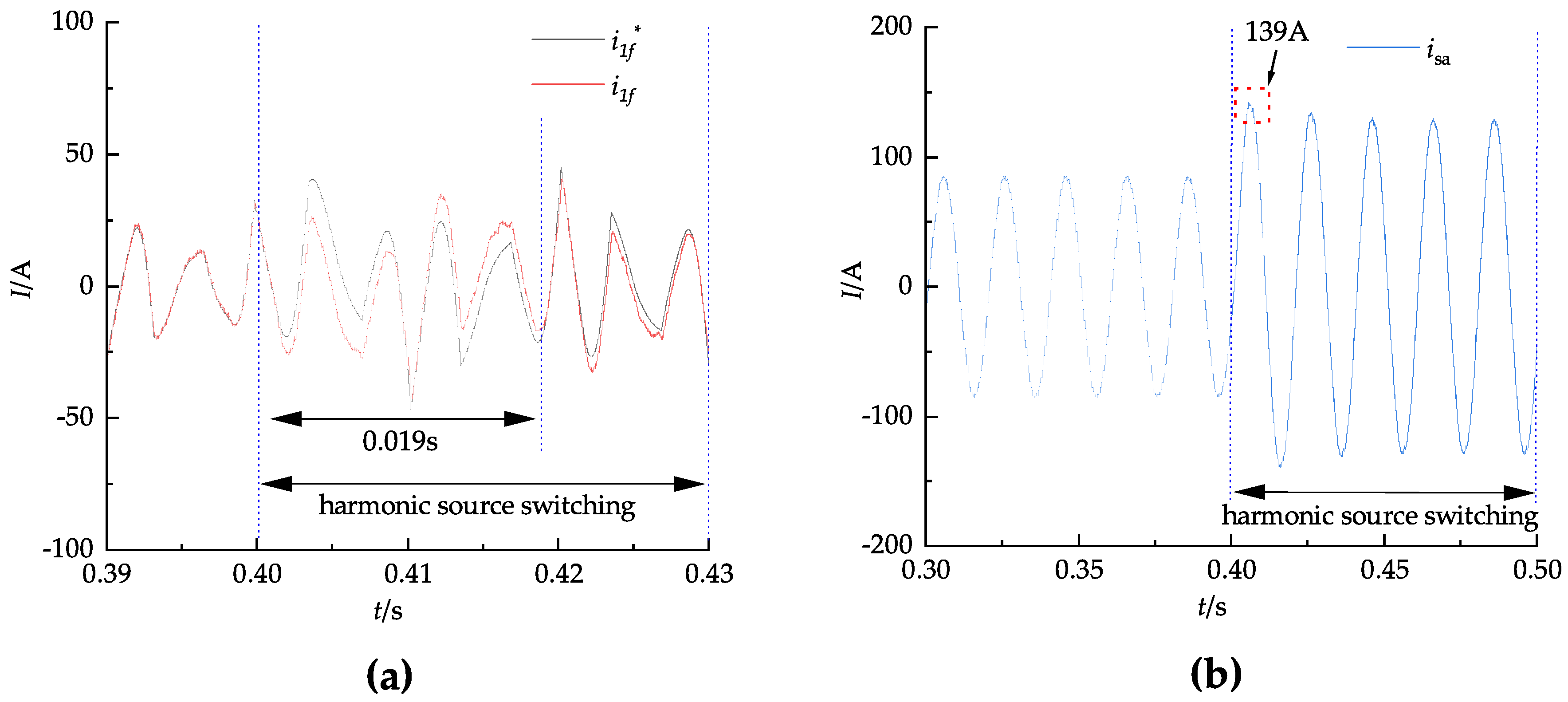 Electronics 13 02973 g015