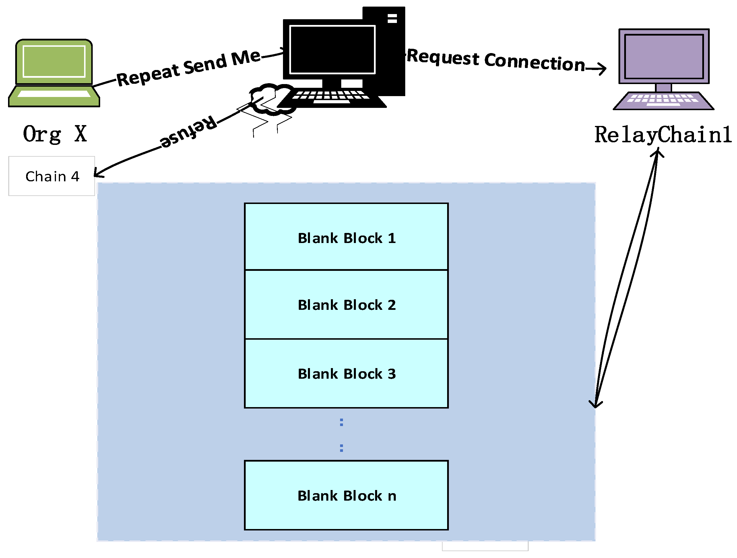 Electronics 13 02978 g006