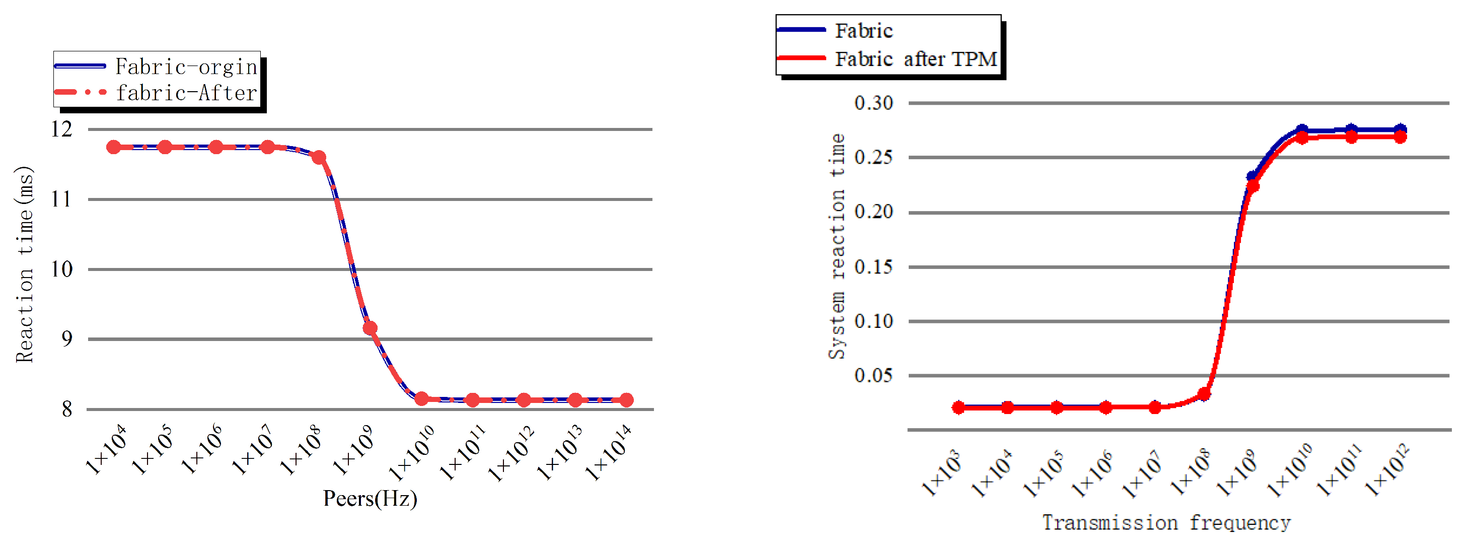 Electronics 13 02978 g012