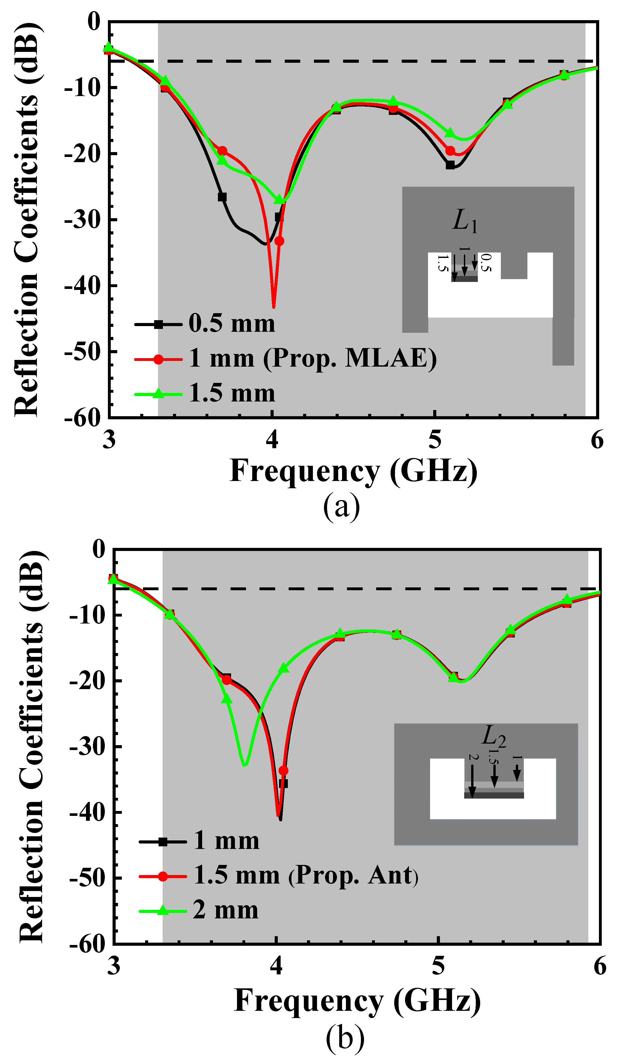 Electronics 13 02995 g004