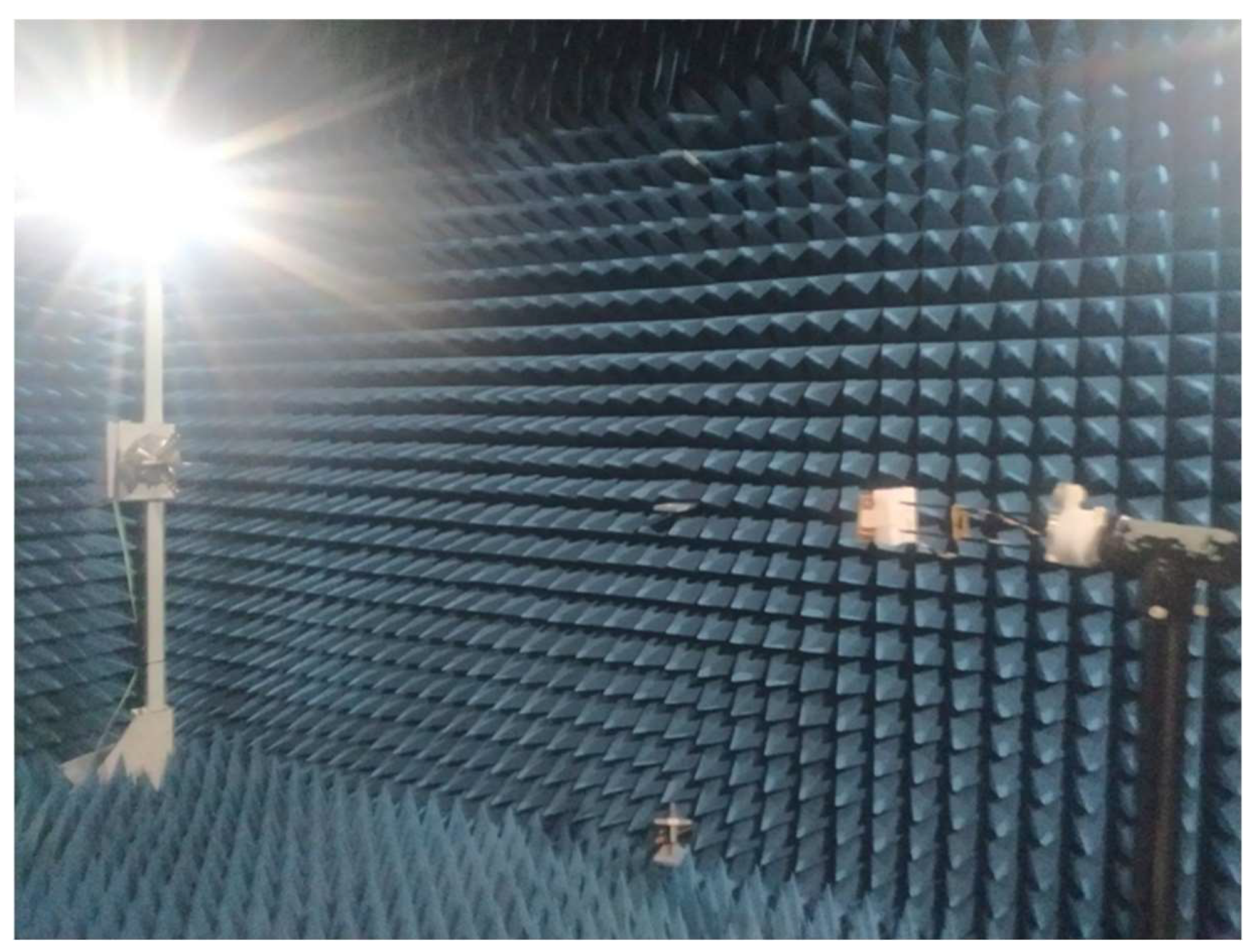 Electronics 13 02995 g009