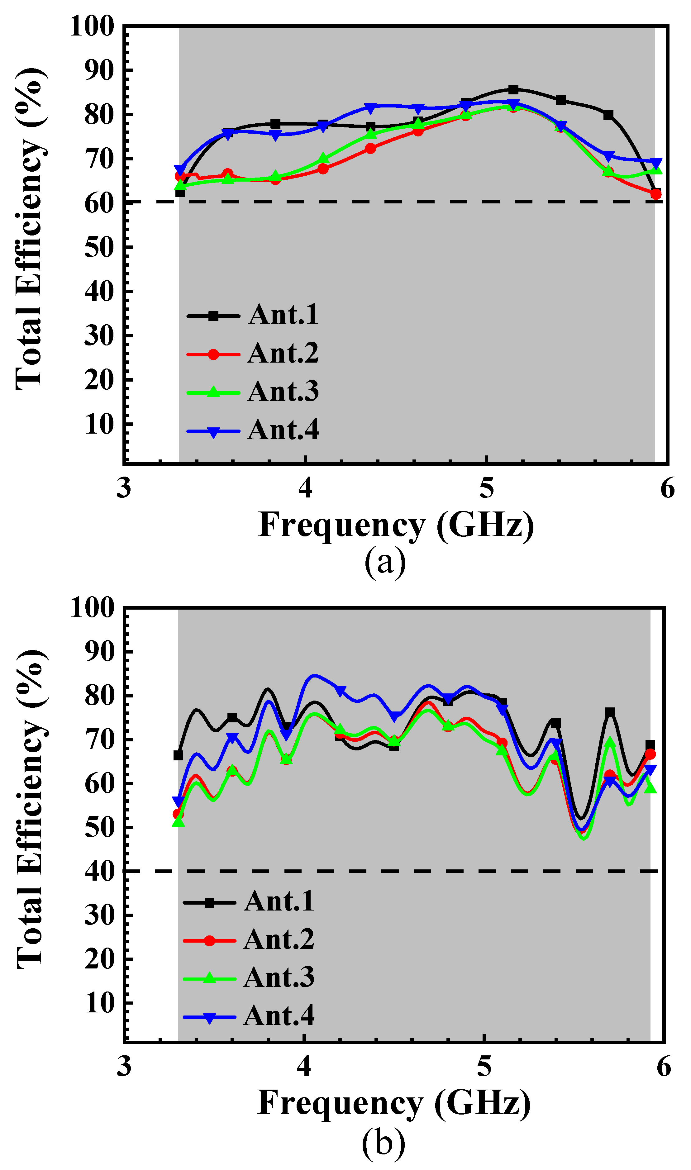 Electronics 13 02995 g010