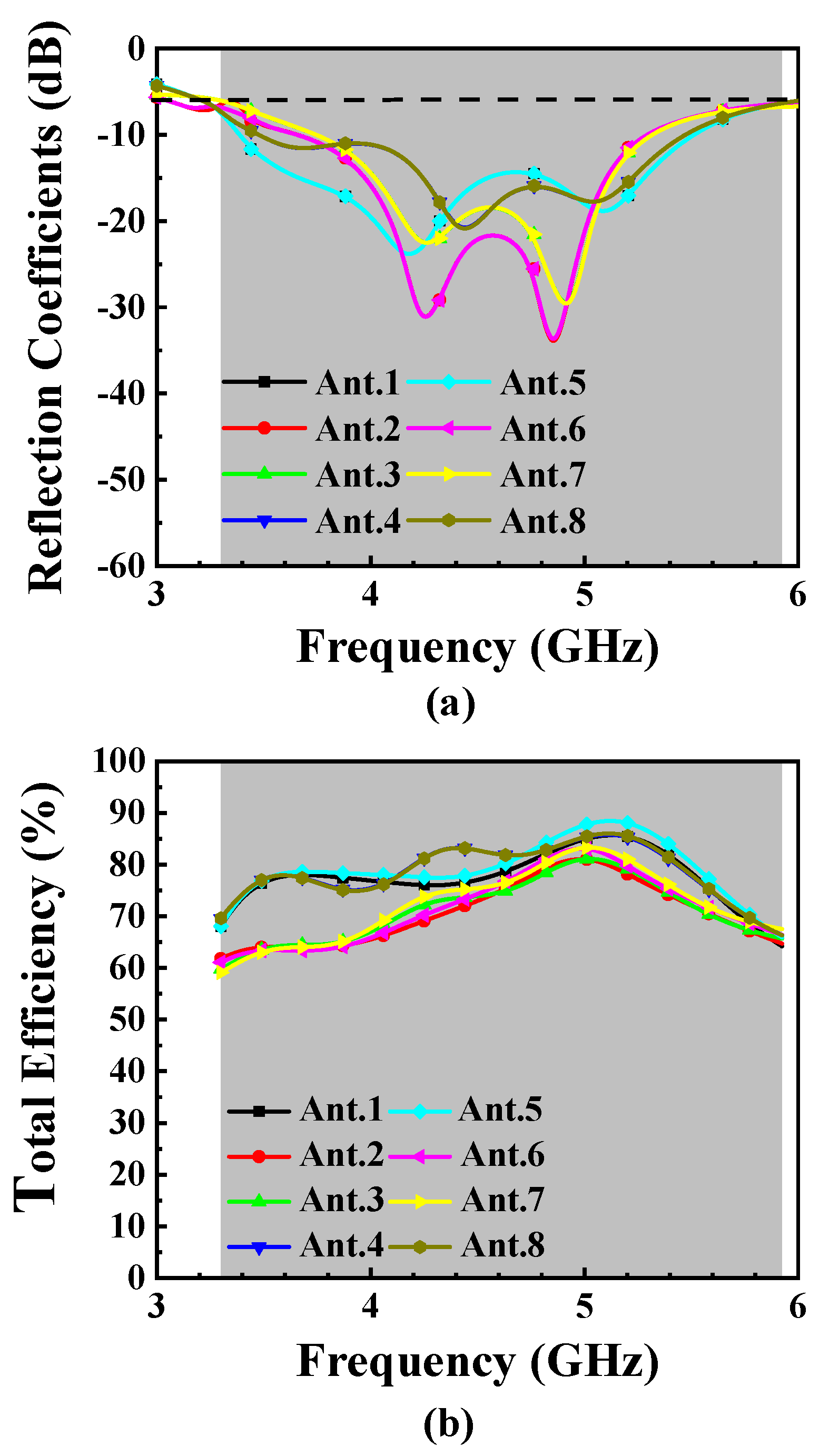 Electronics 13 02995 g020
