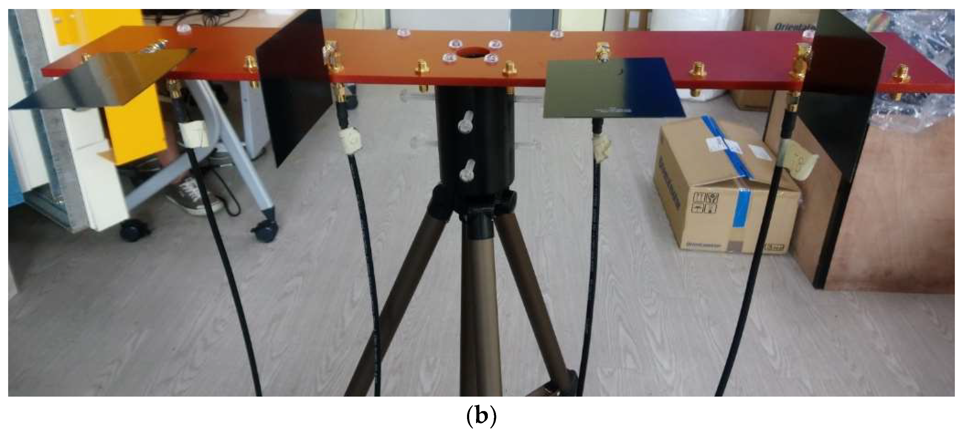 Electronics 13 02995 g021b