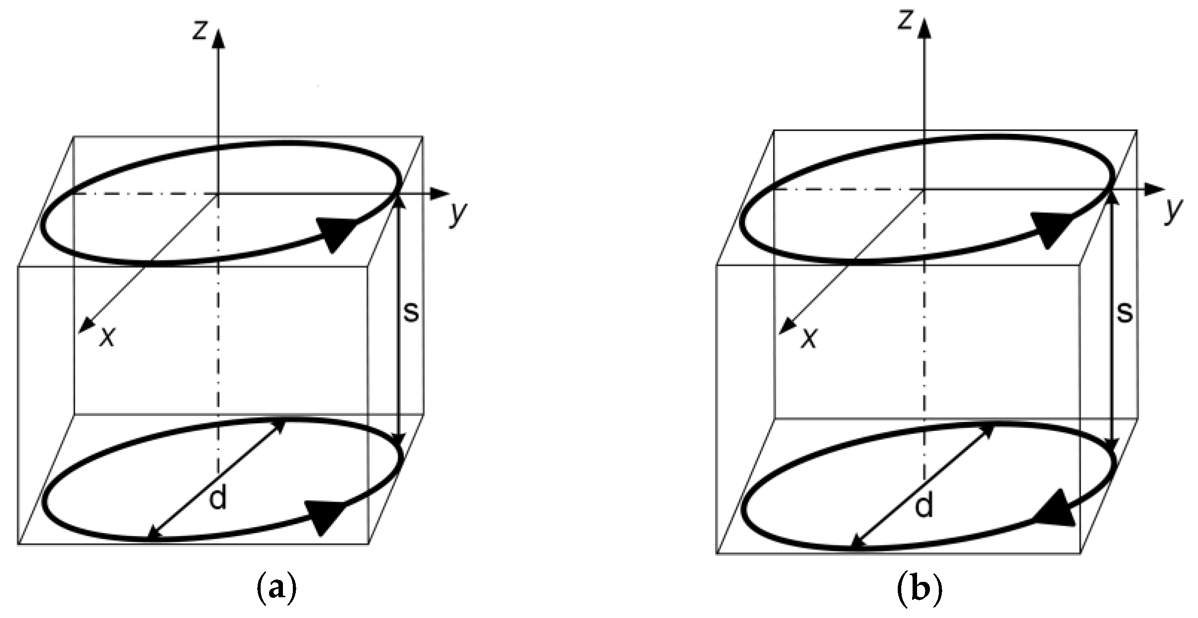 Electronics 13 03009 g003