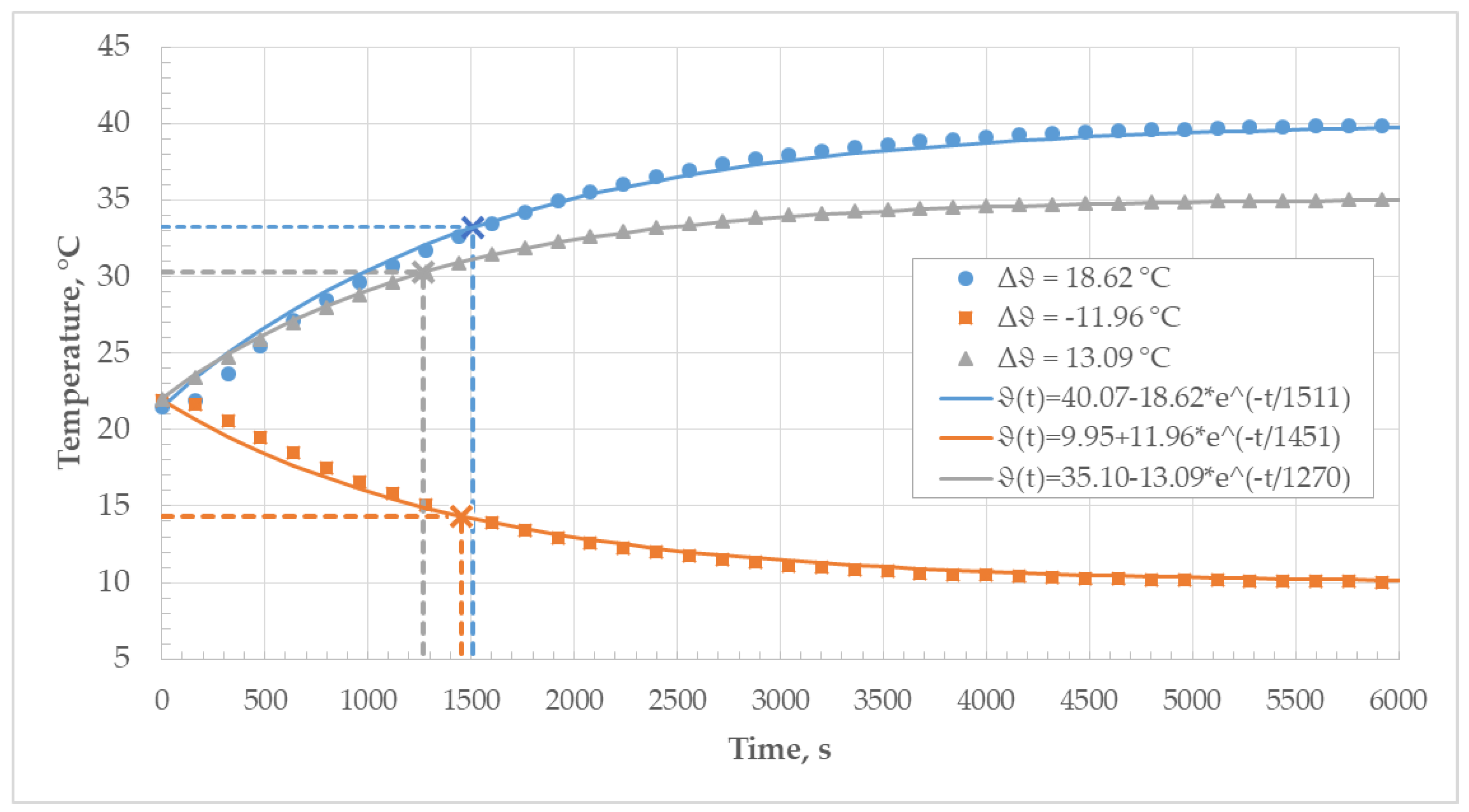Electronics 13 03009 g016