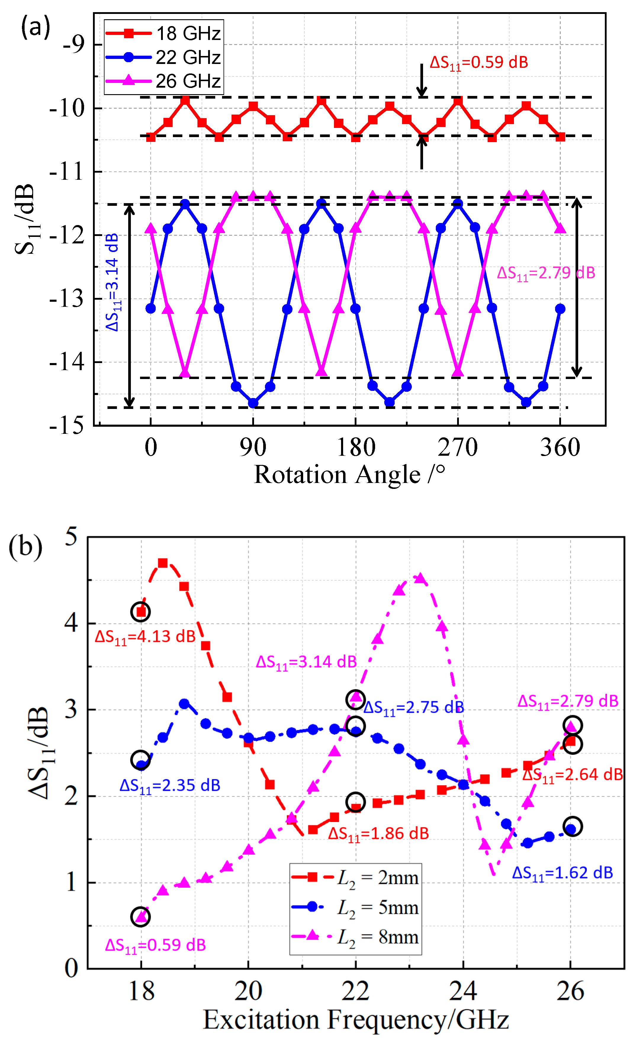 Electronics 13 03012 g005