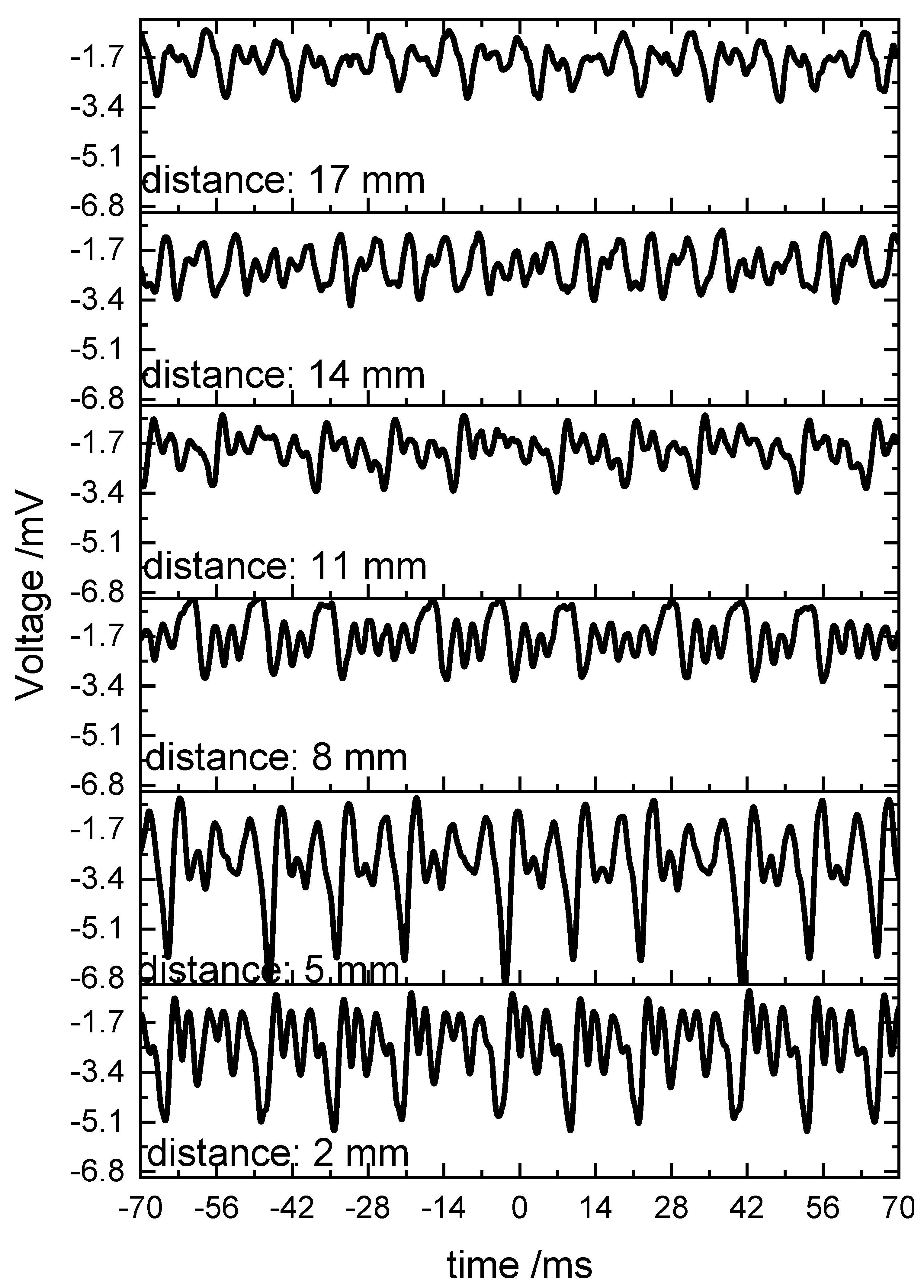 Electronics 13 03012 g016
