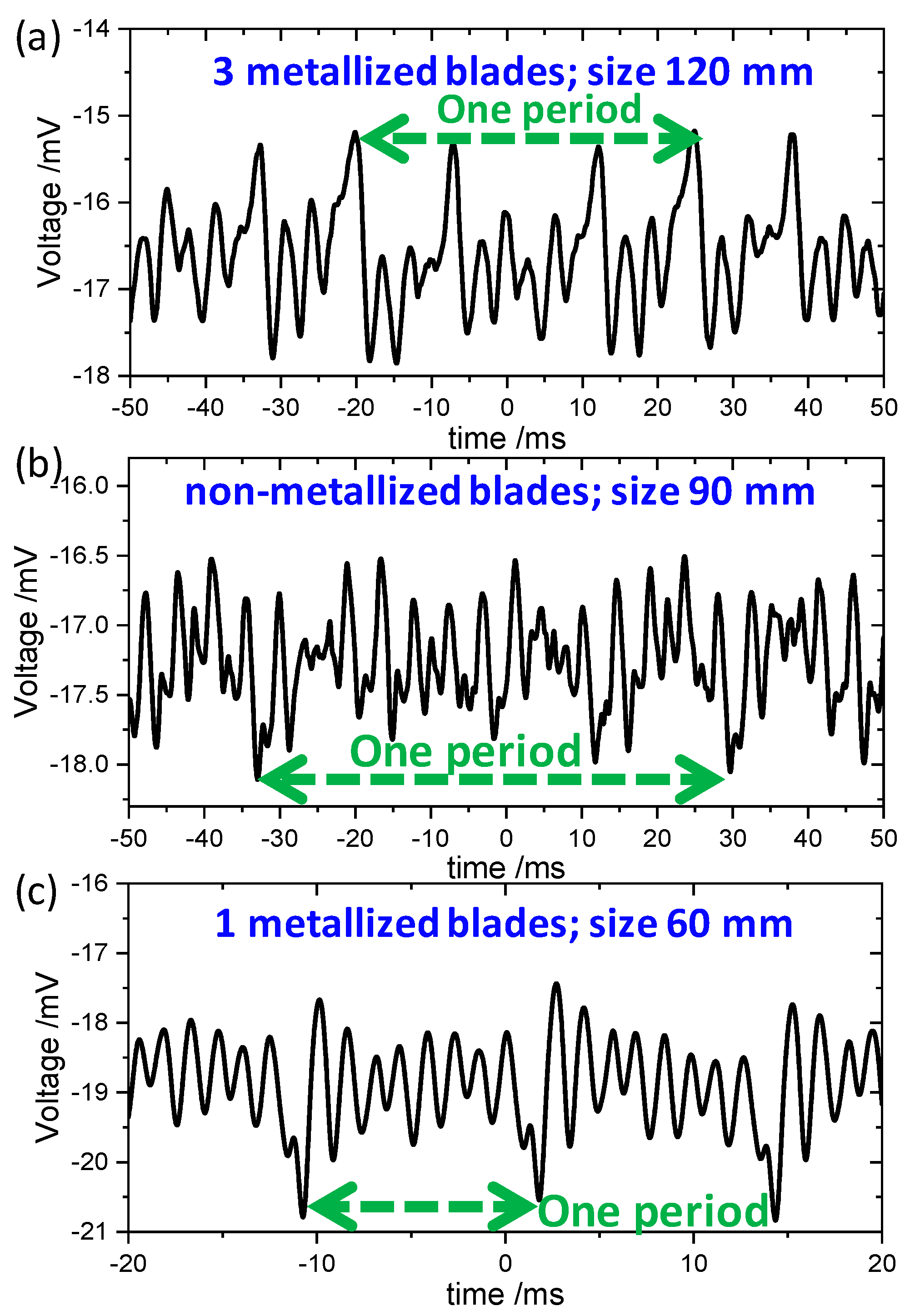 Electronics 13 03012 g020