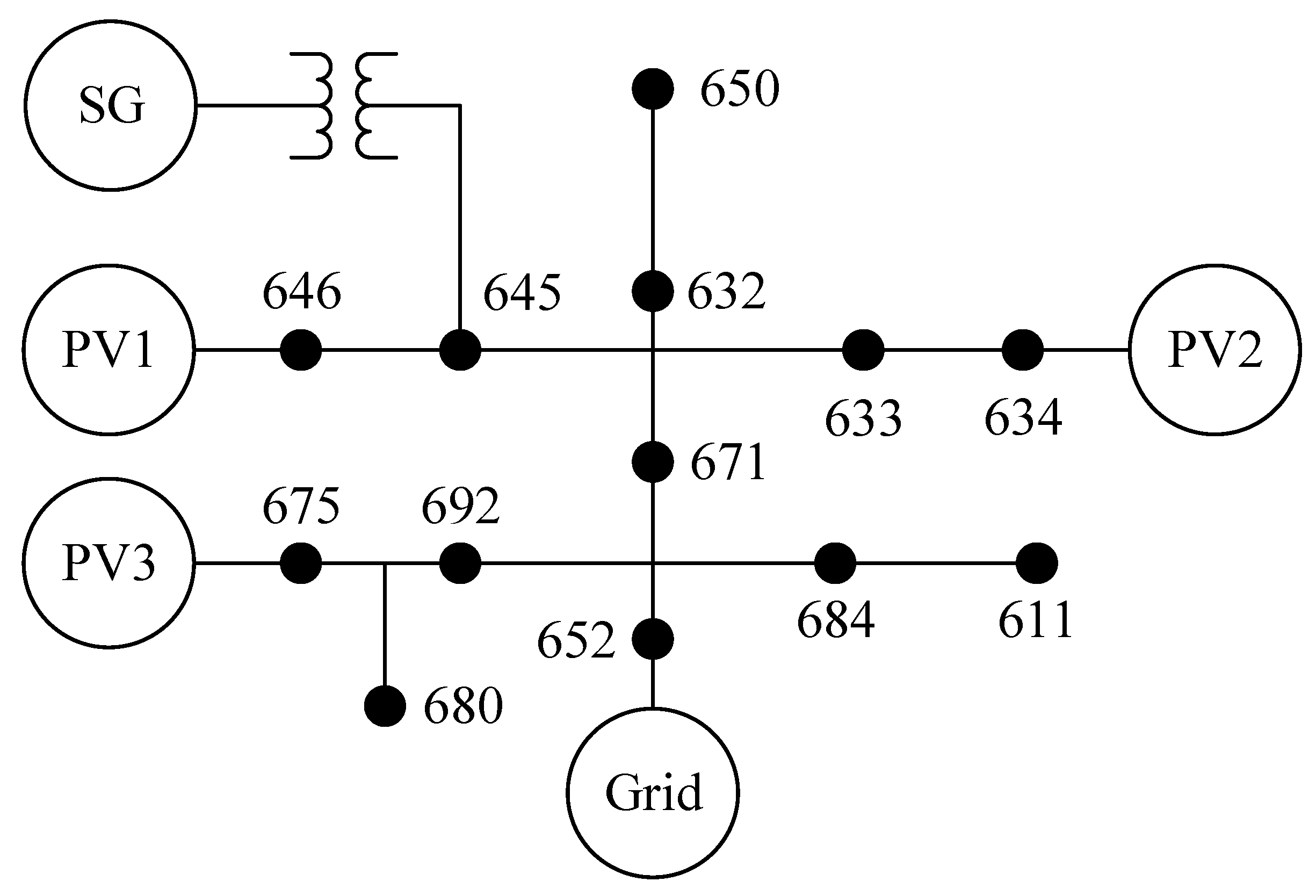 Electronics 13 03017 g015