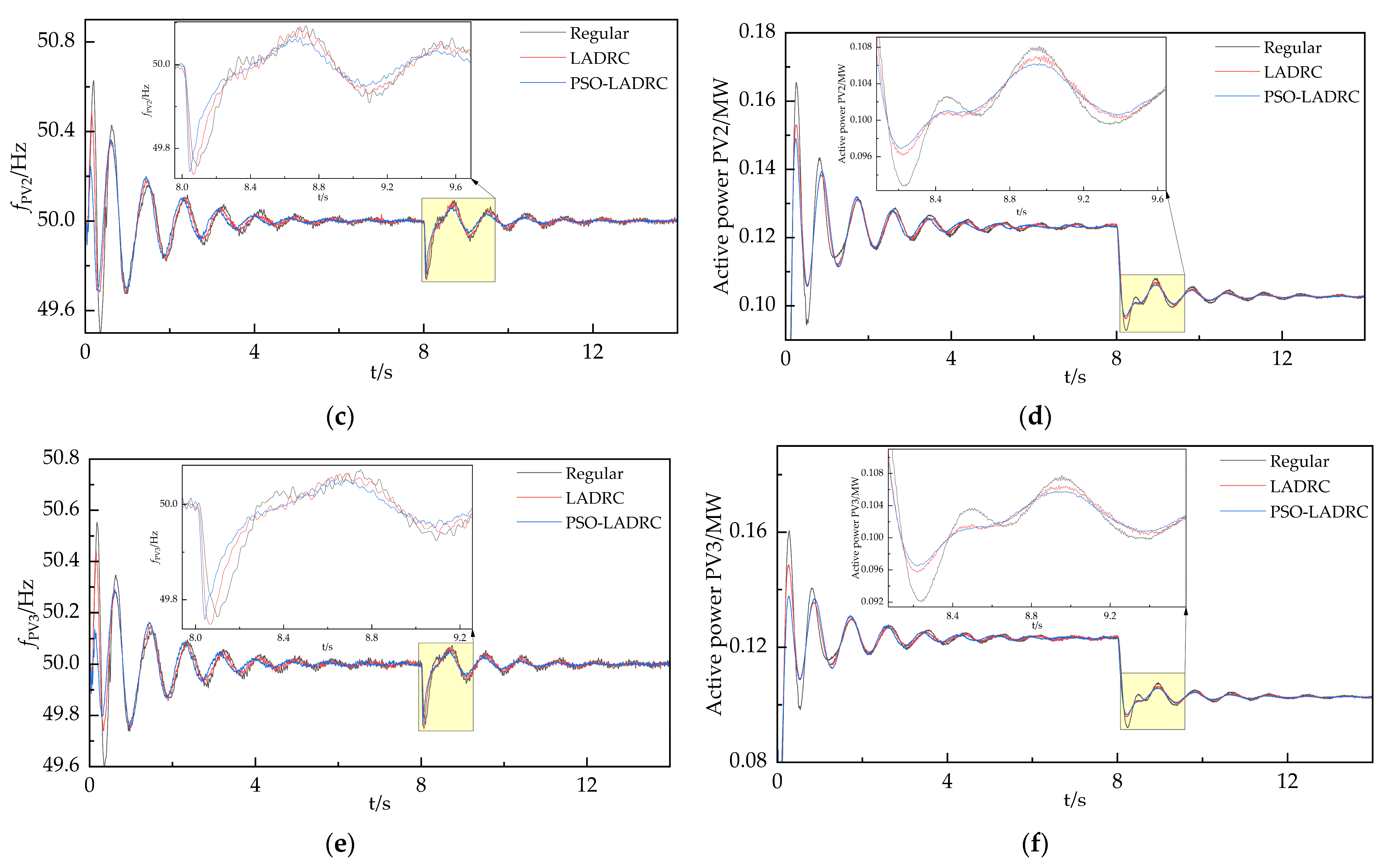 Electronics 13 03017 g016b