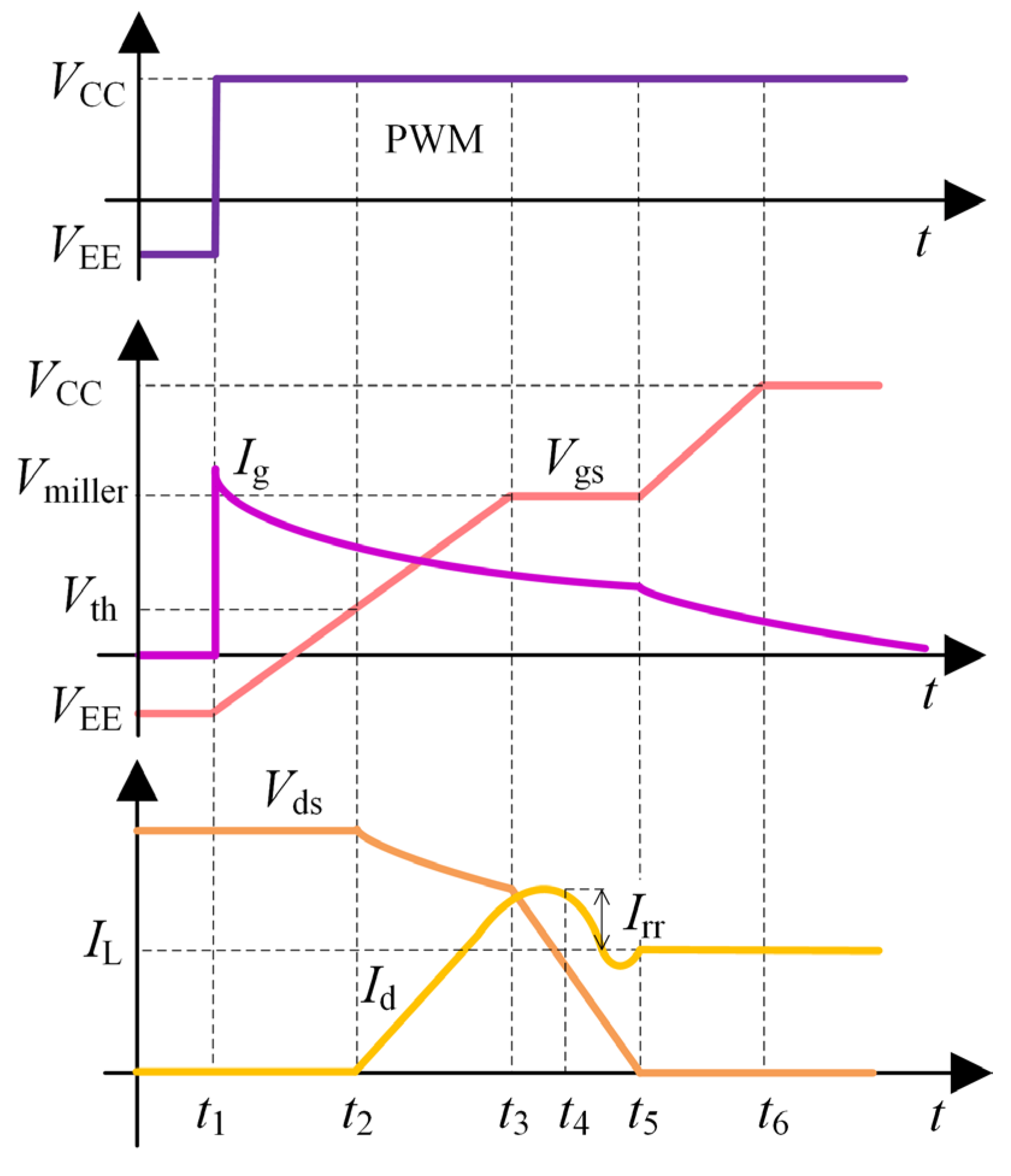 Electronics 13 03020 g002