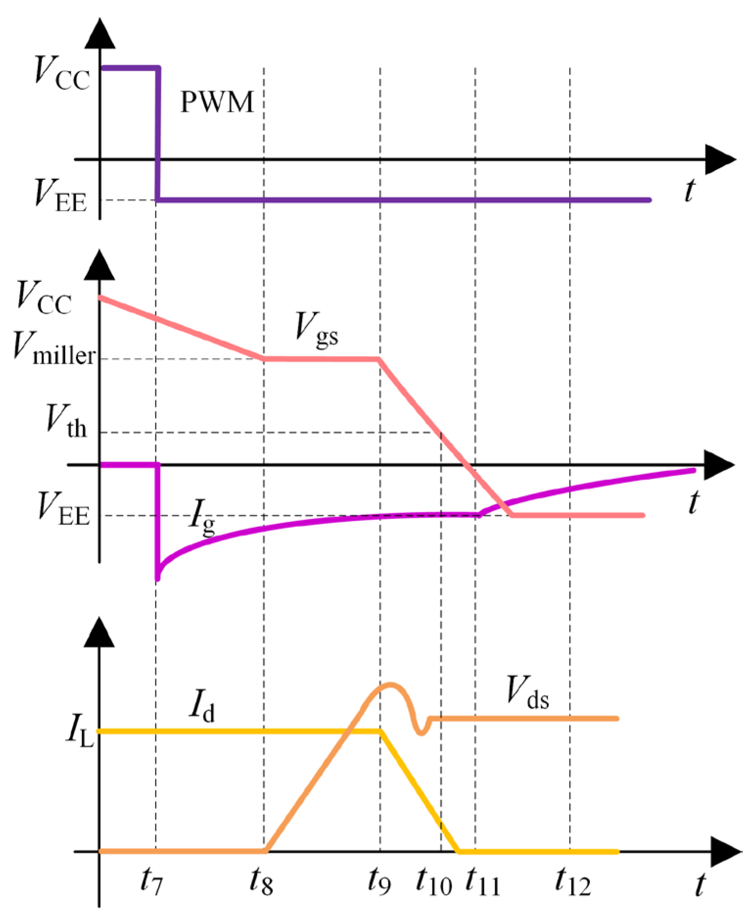 Electronics 13 03020 g003