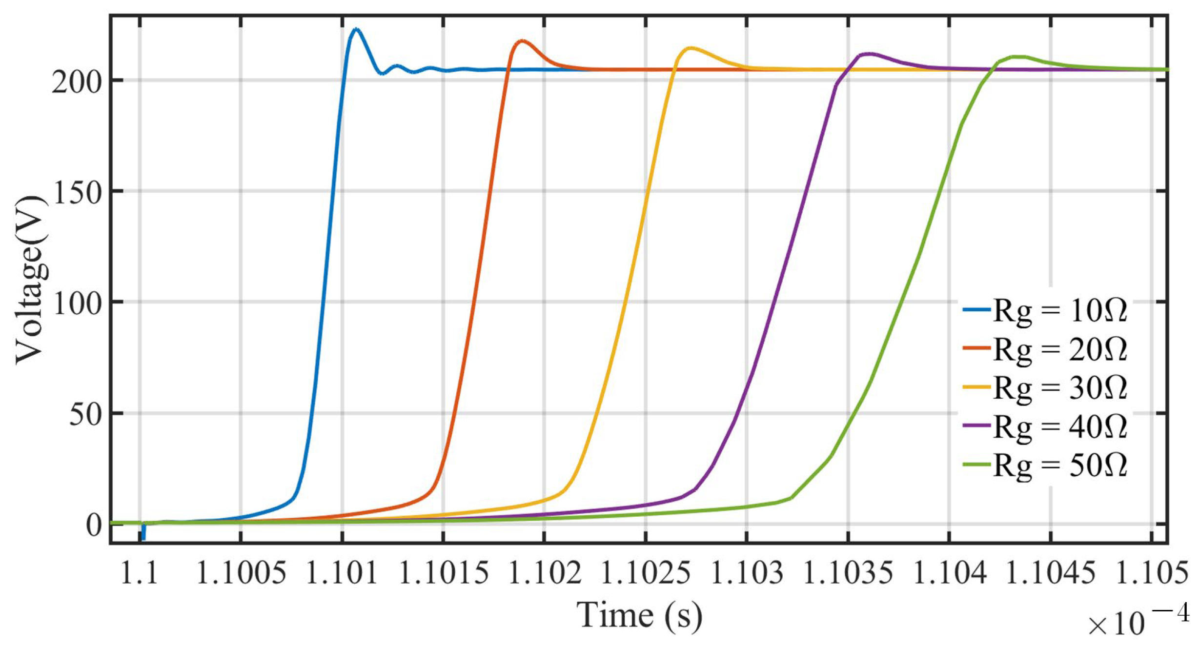 Electronics 13 03020 g010