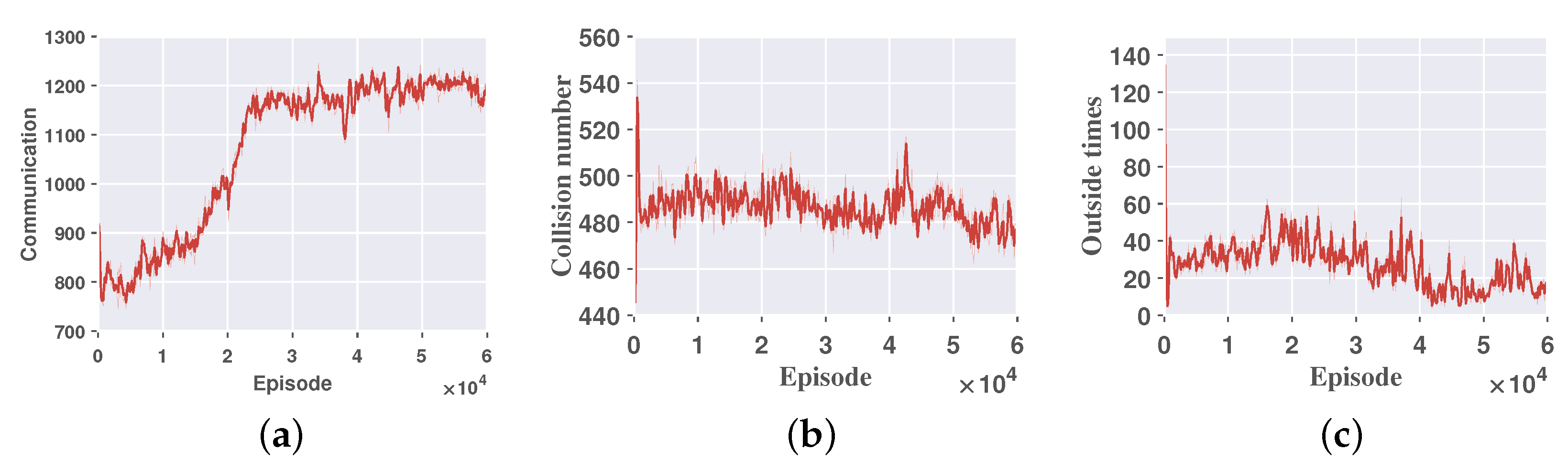 Electronics 13 03028 g005