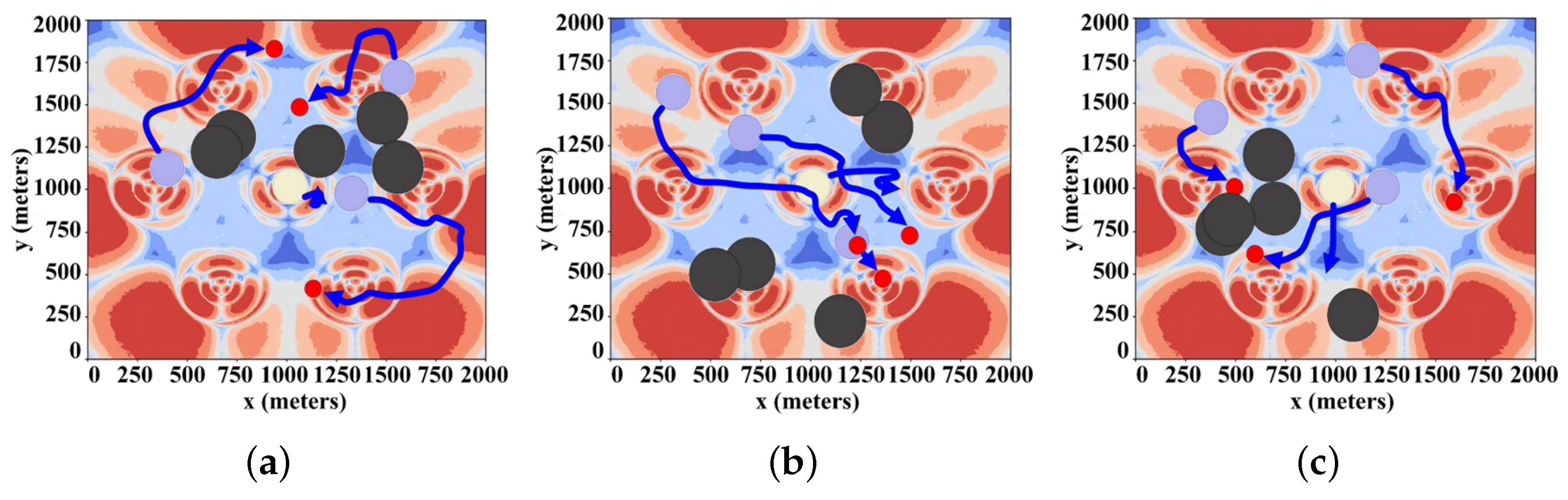 Electronics 13 03028 g008