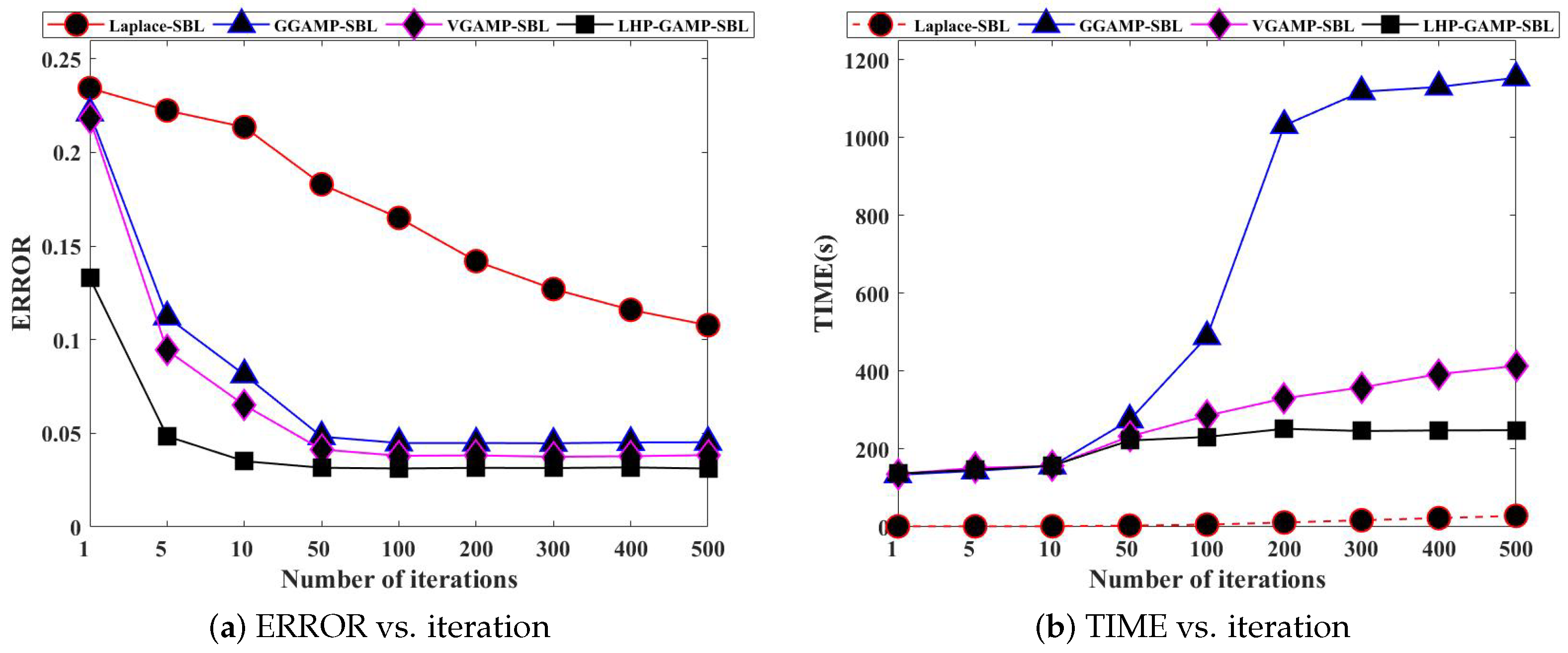 Electronics 13 03038 g004