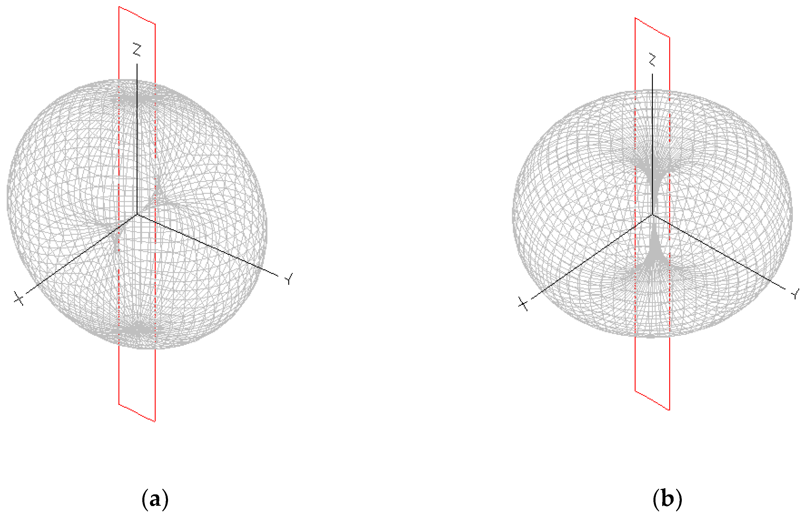 Electronics 13 03039 g004