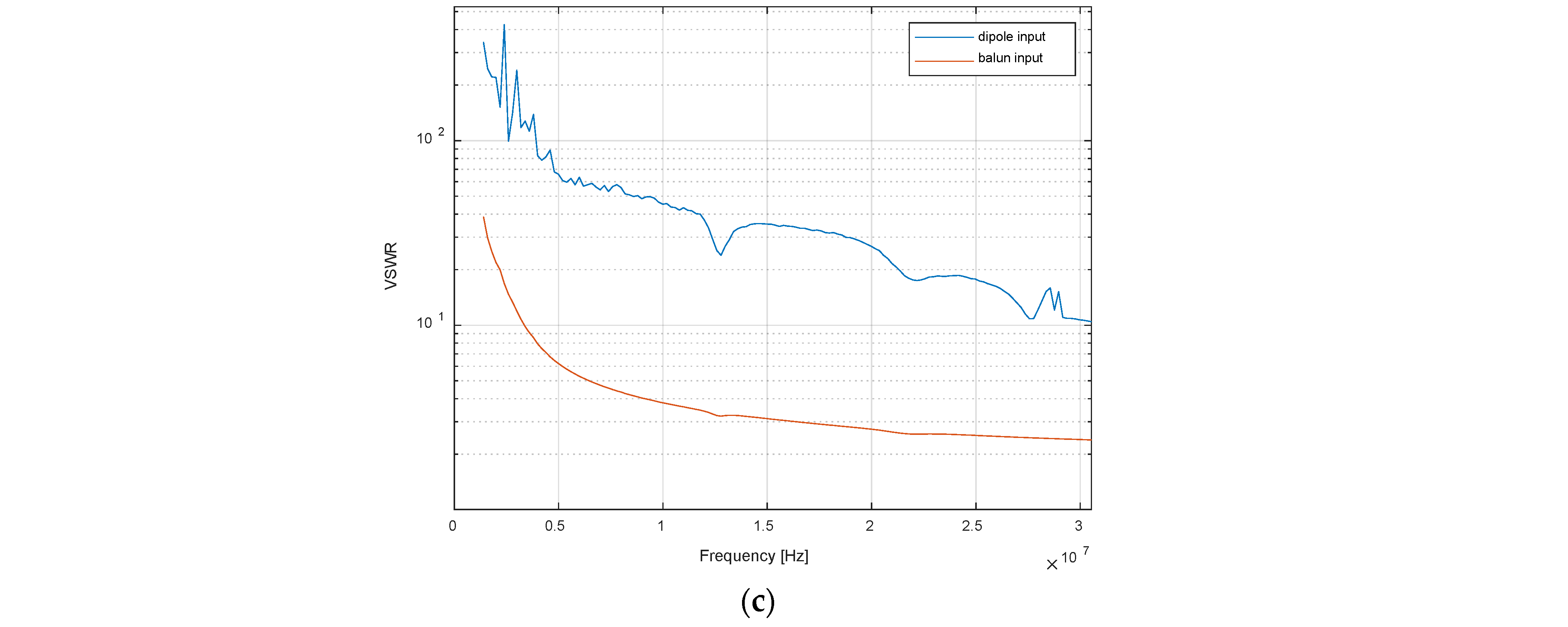 Electronics 13 03039 g008b