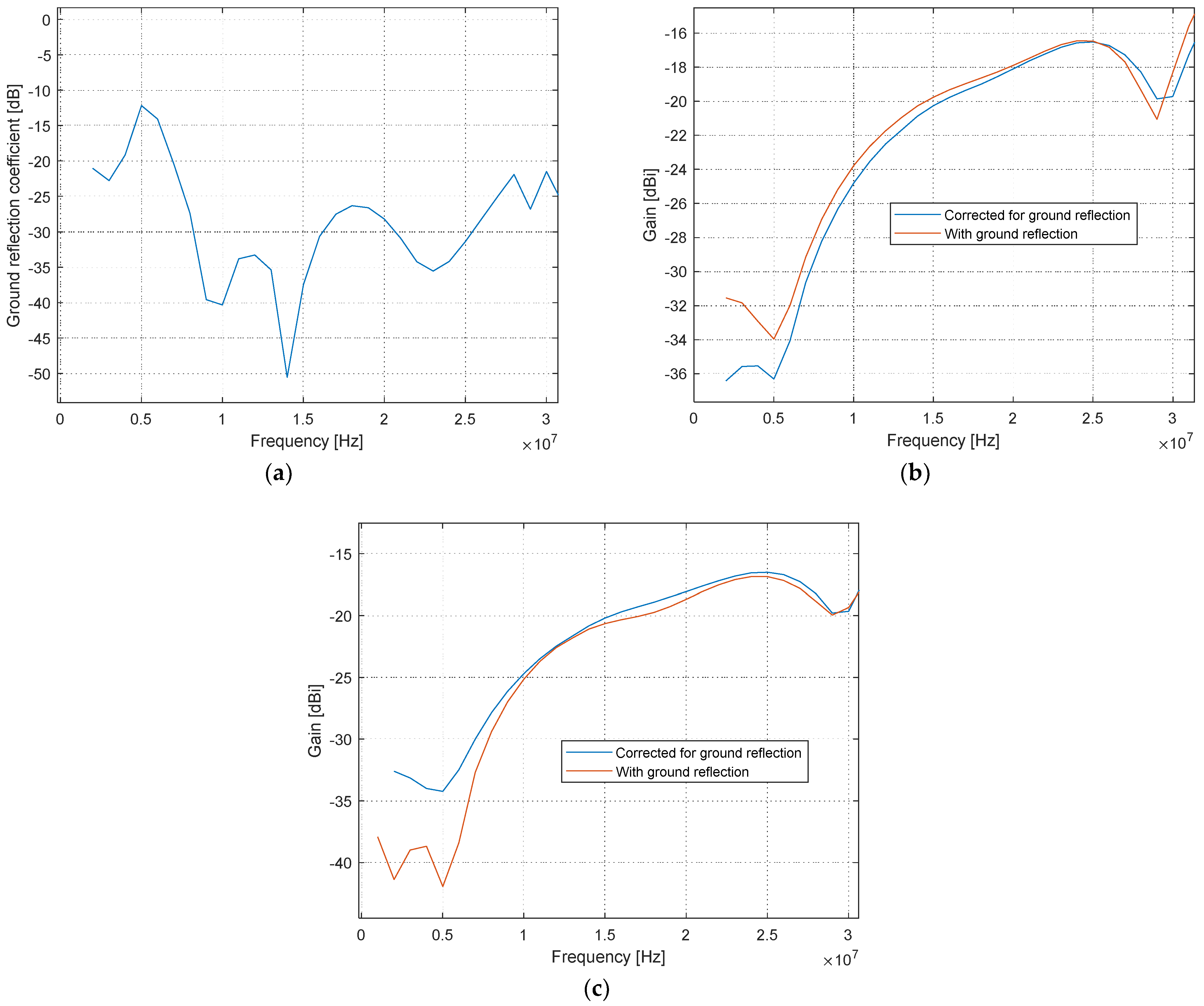 Electronics 13 03039 g011