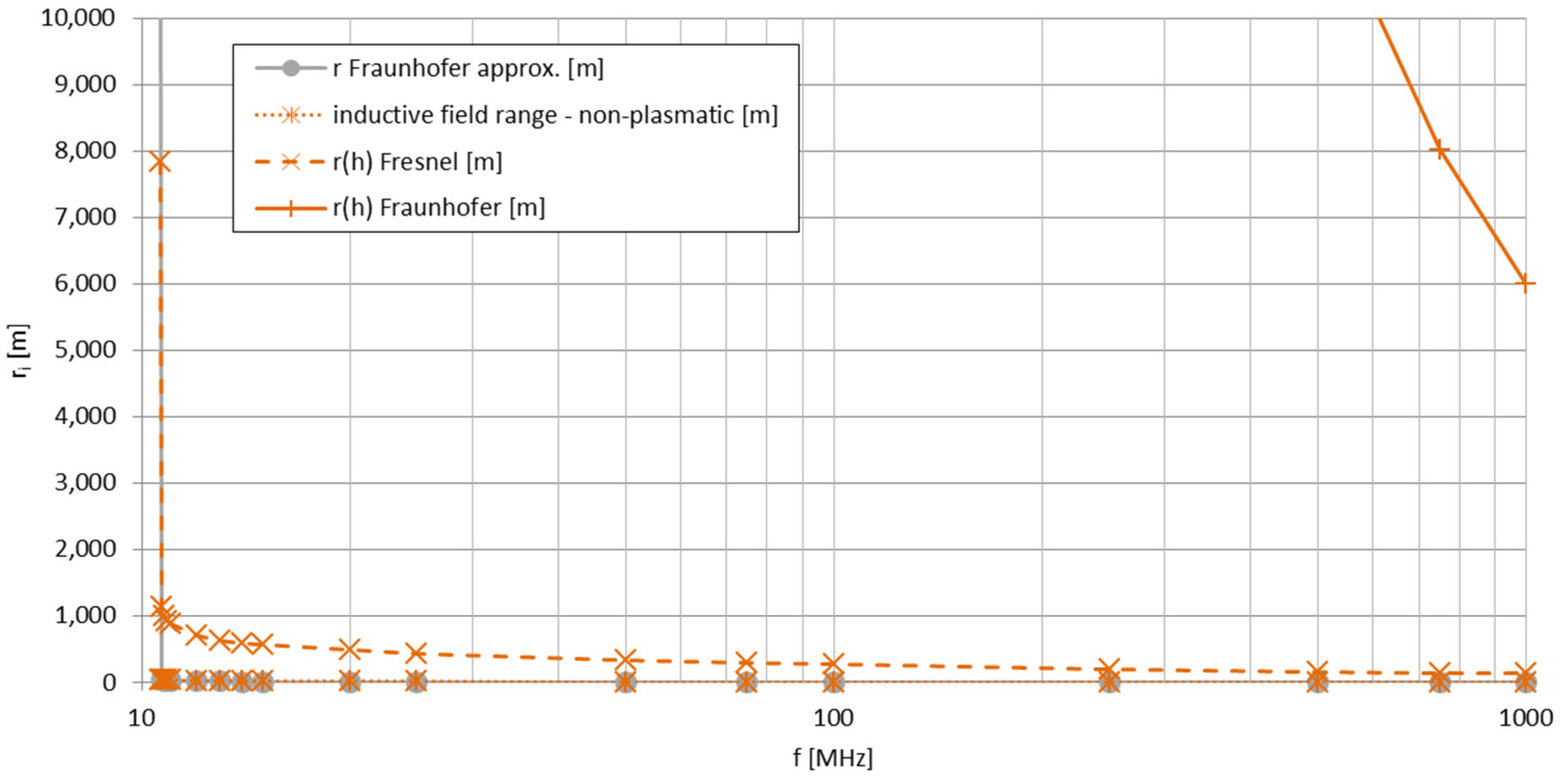 Electronics 13 03040 g011