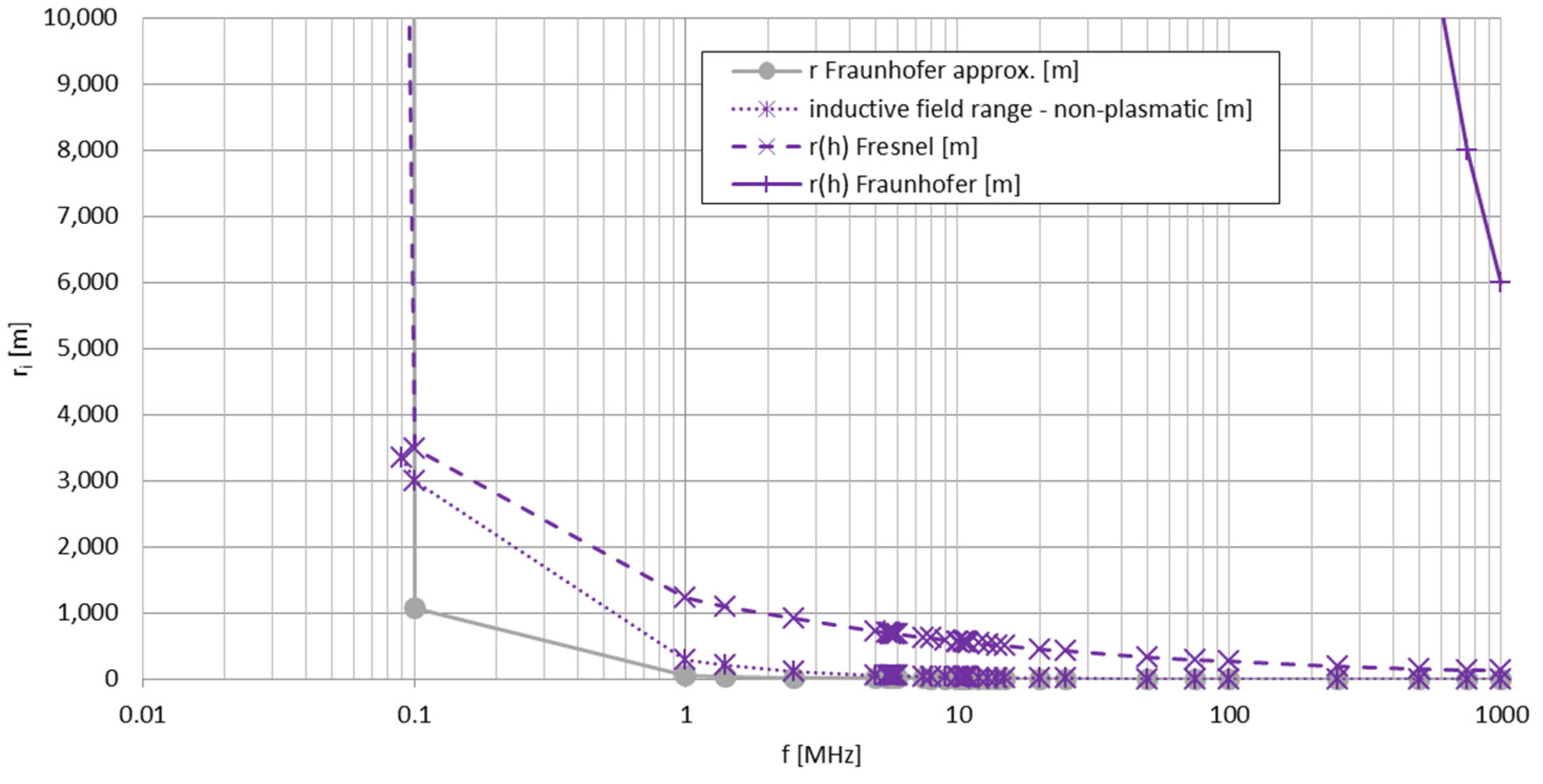Electronics 13 03040 g013