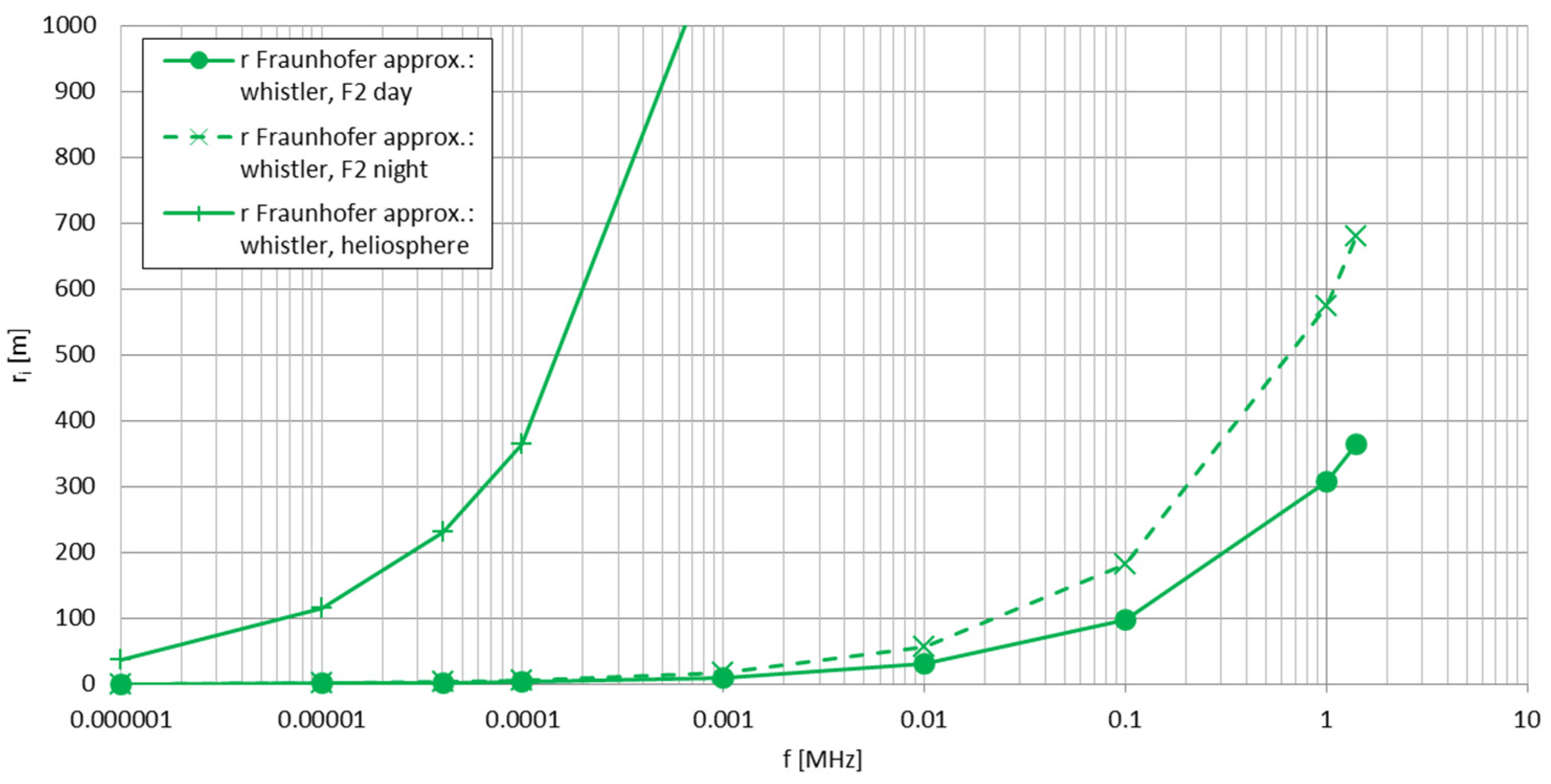 Electronics 13 03040 g014