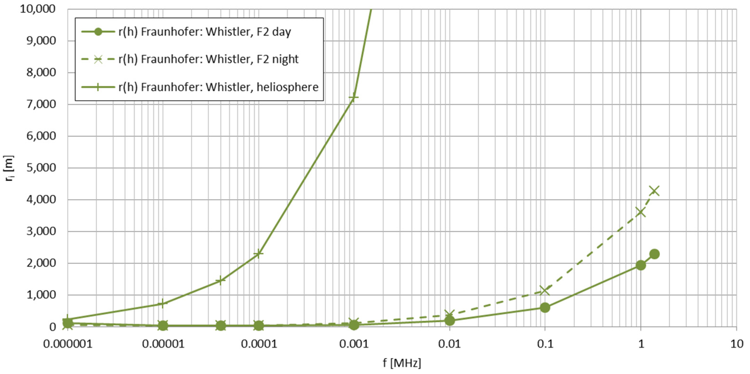 Electronics 13 03040 g019