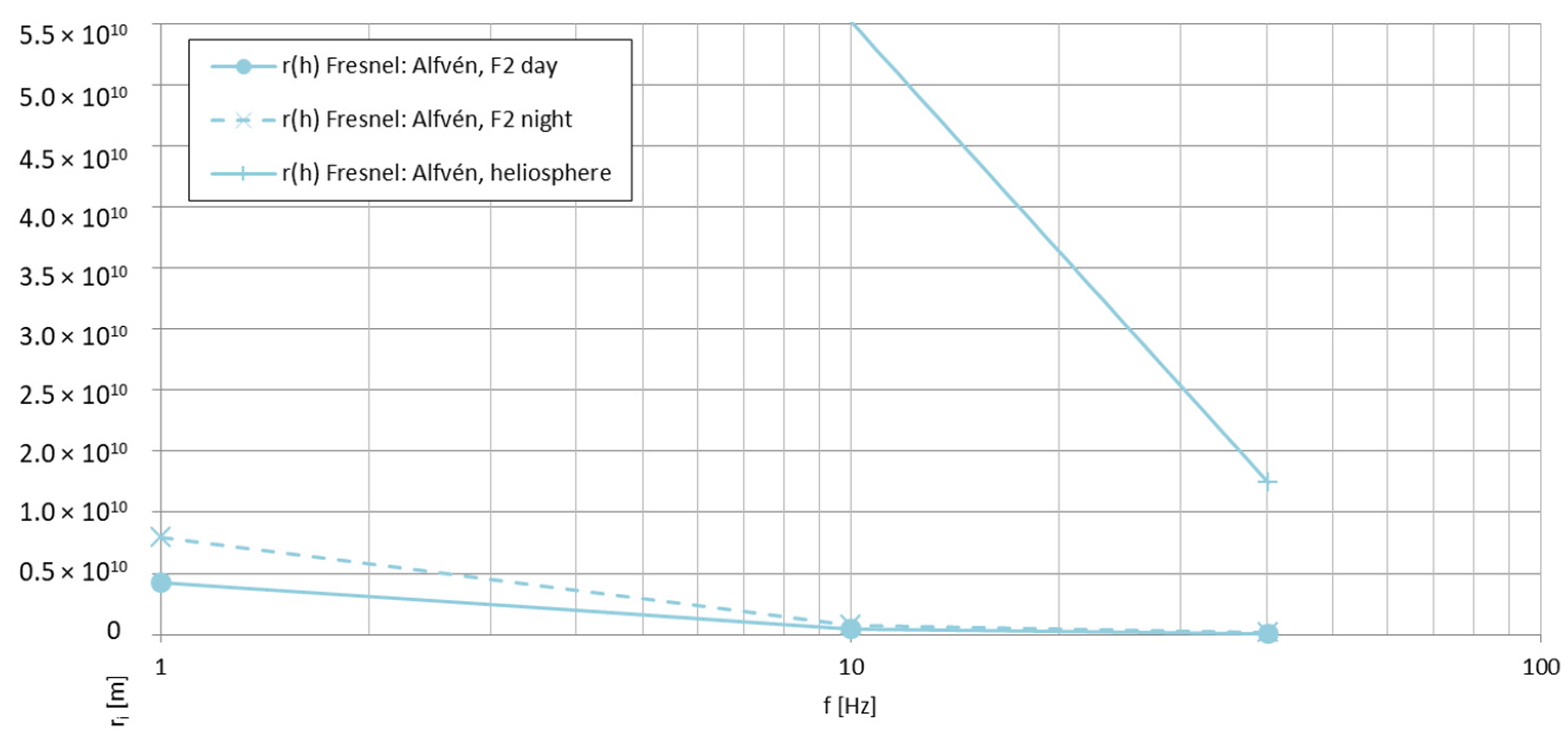 Electronics 13 03040 g021