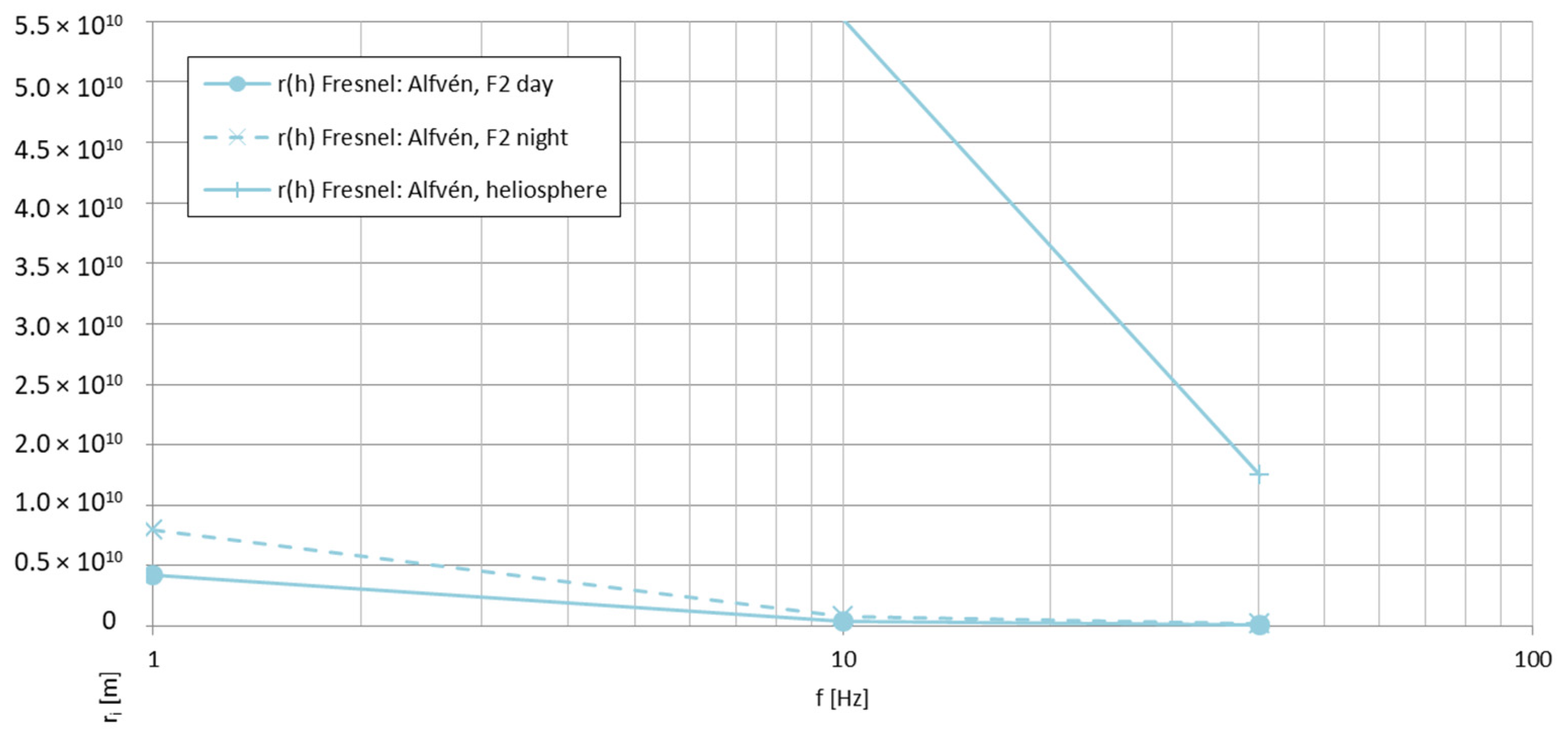 Electronics 13 03040 g022