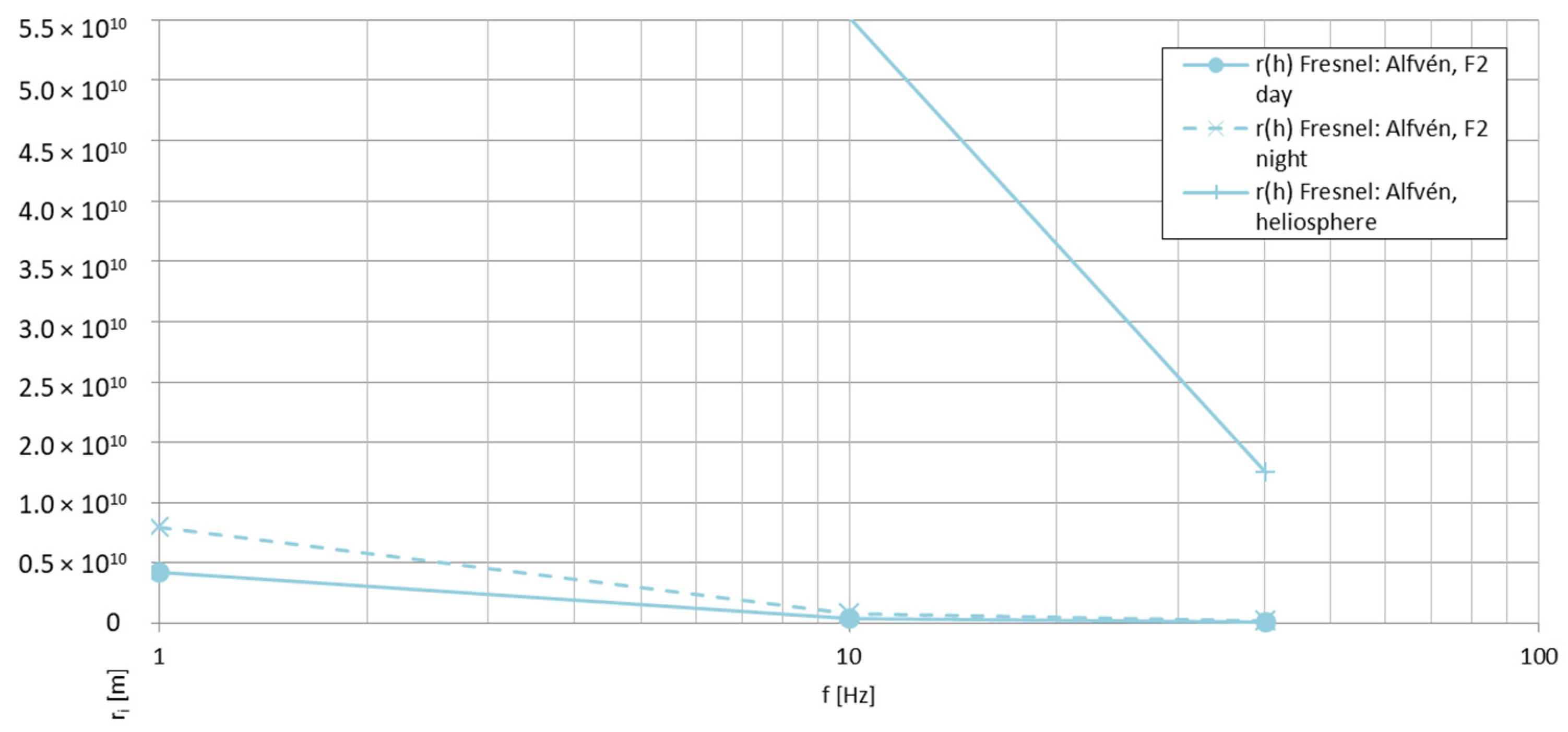Electronics 13 03040 g023