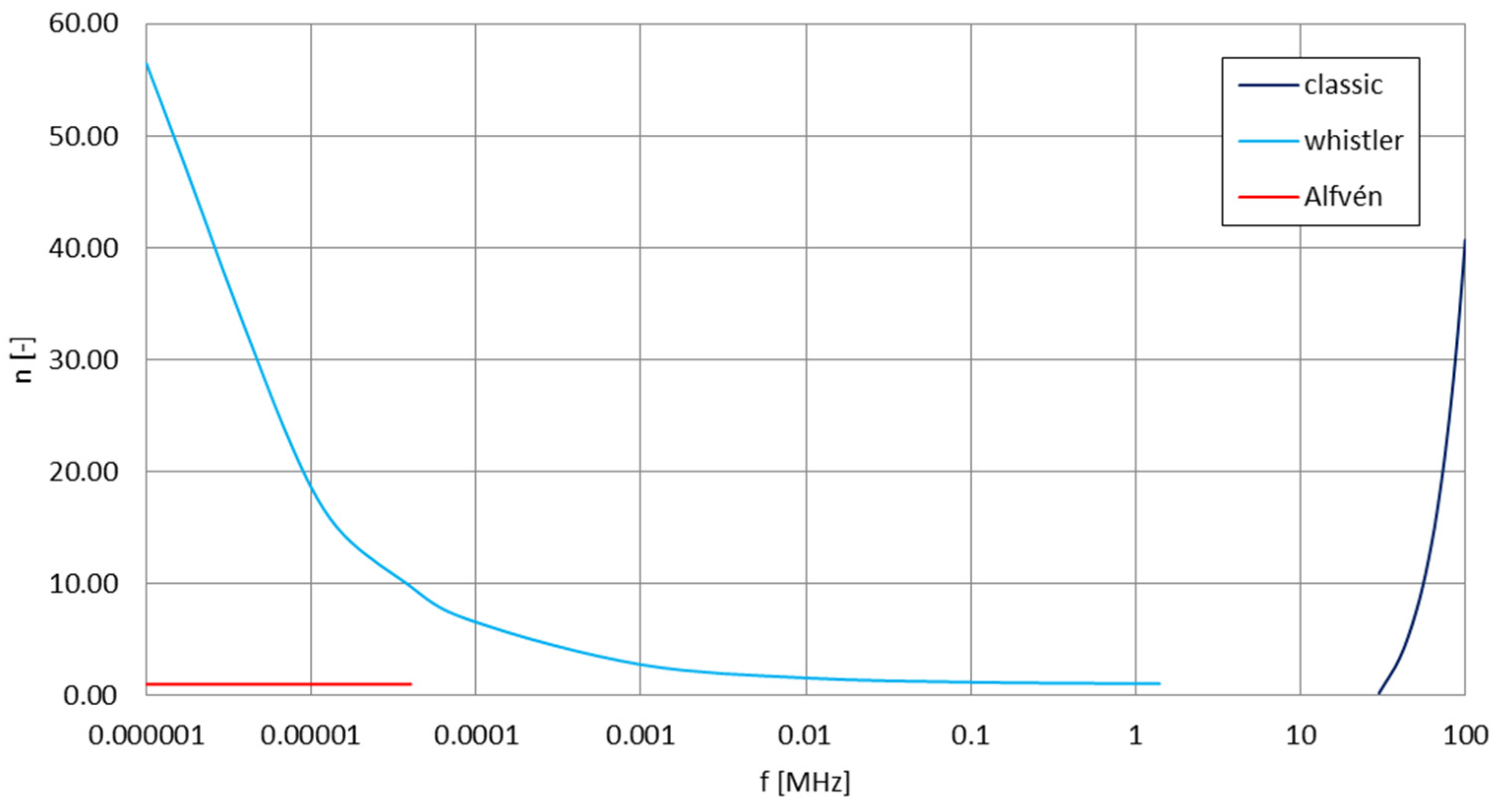 Electronics 13 03040 g032