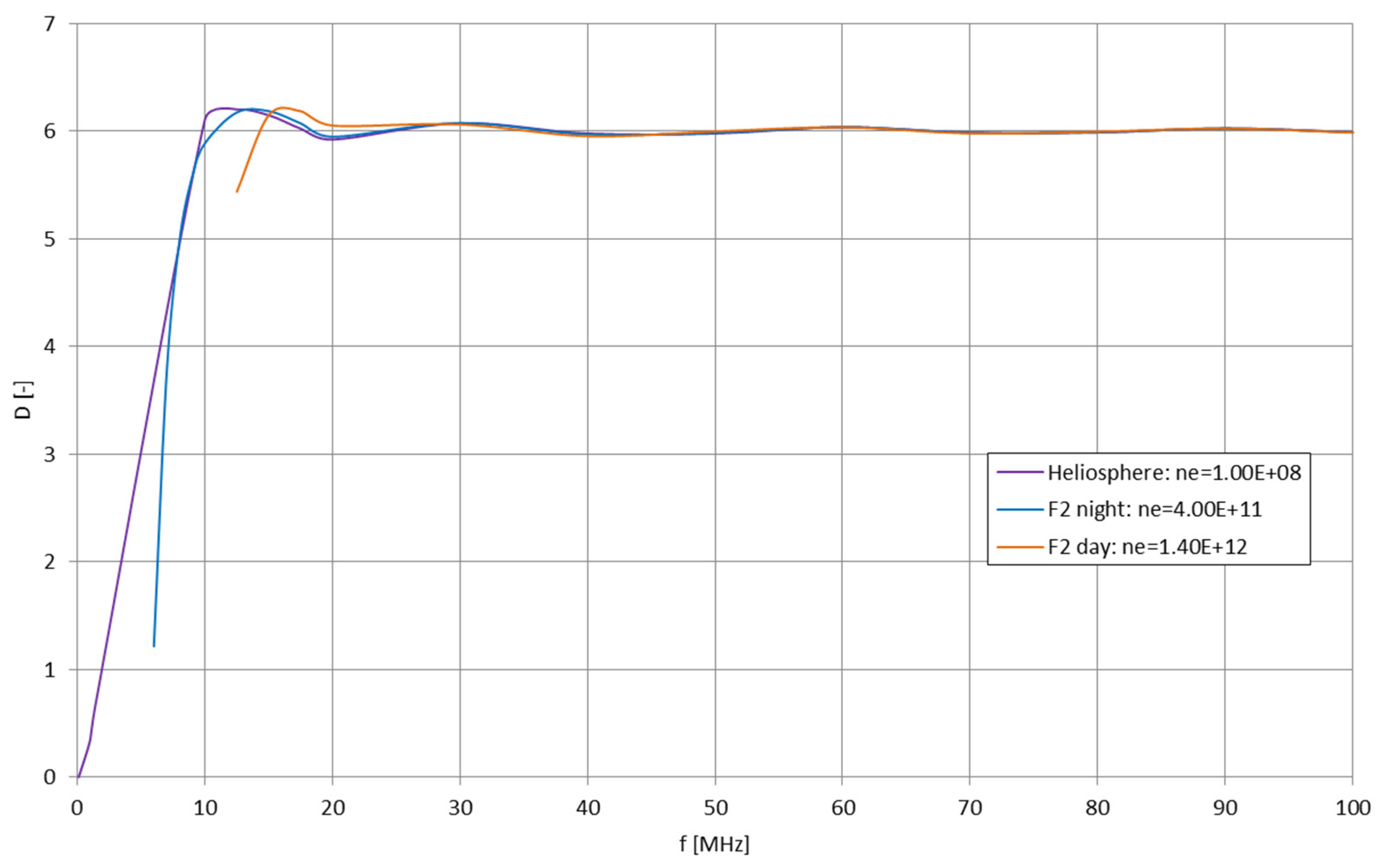 Electronics 13 03040 g034